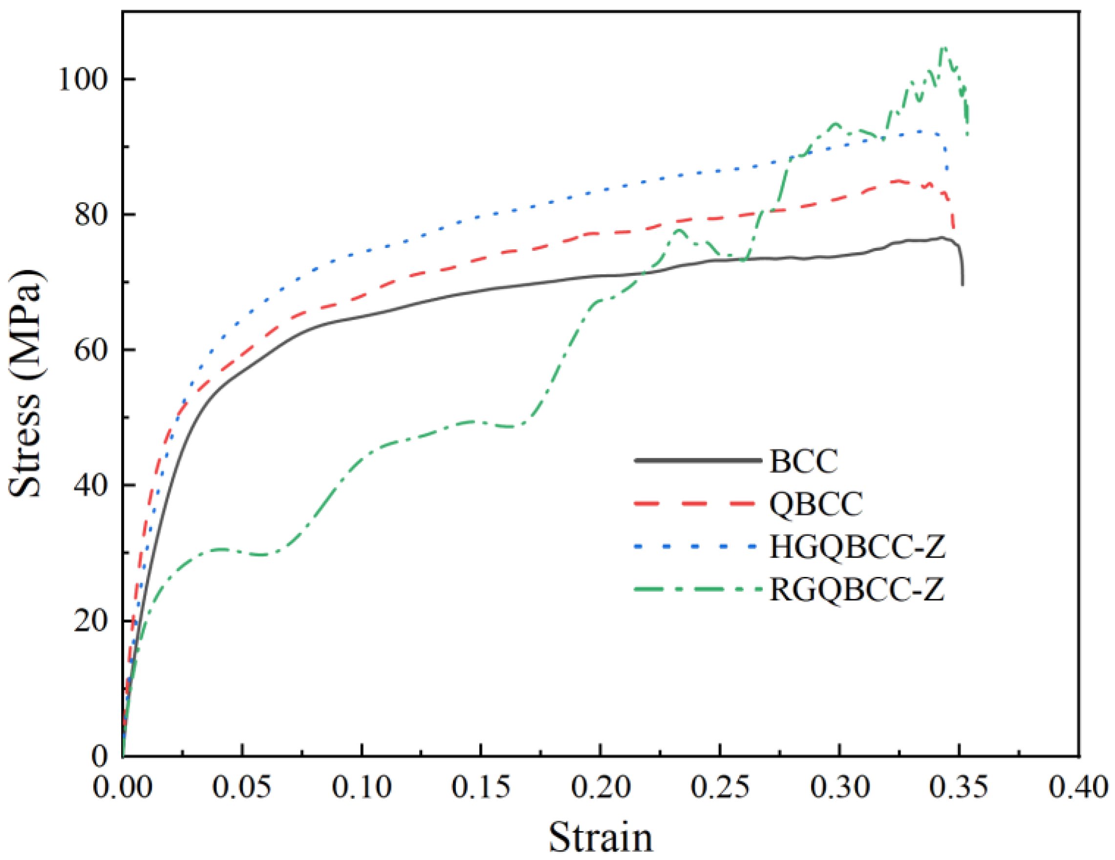 Materials 16 06893 g010