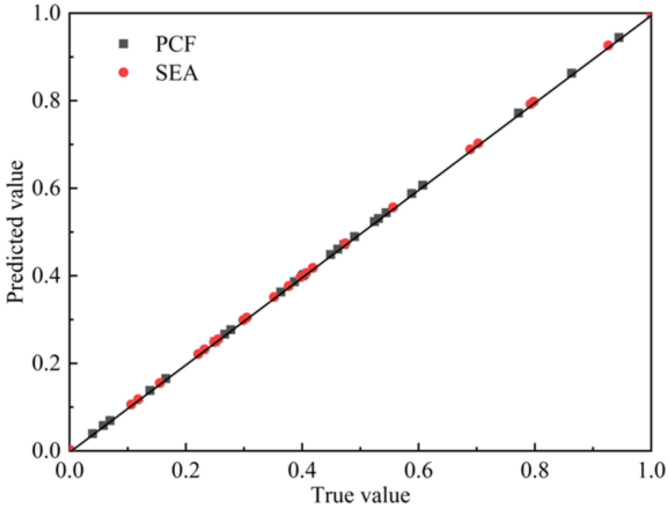 Materials 16 06893 g012