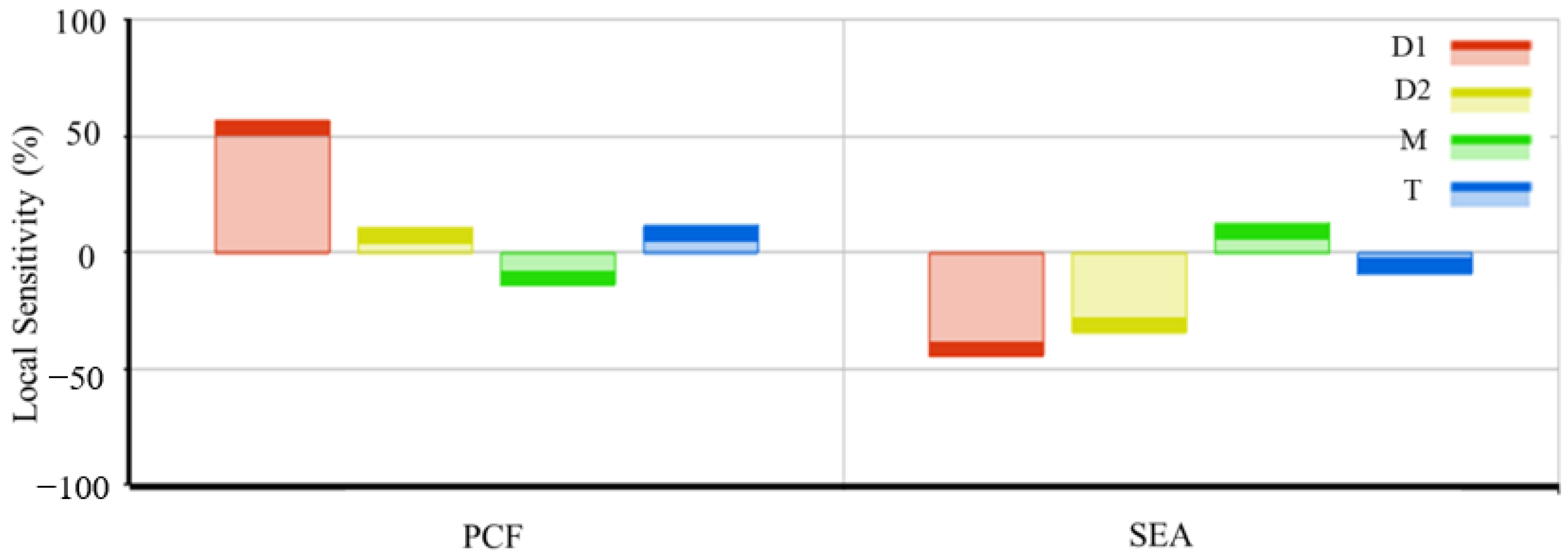 Materials 16 06893 g013