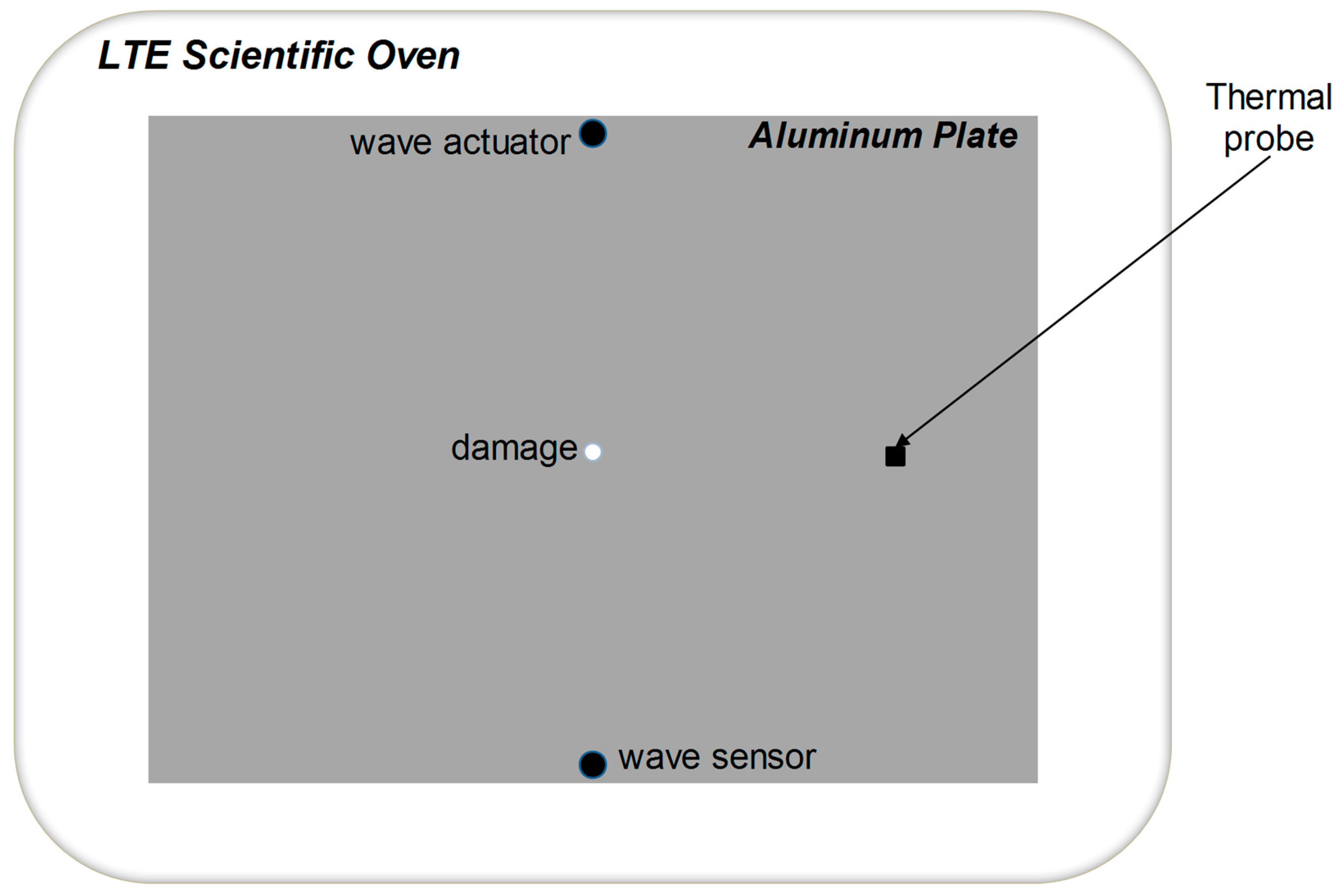 Materials 16 06894 g001