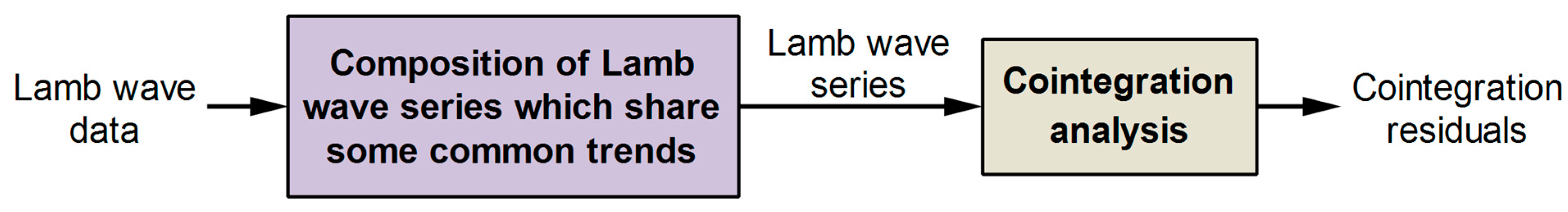 Materials 16 06894 g006