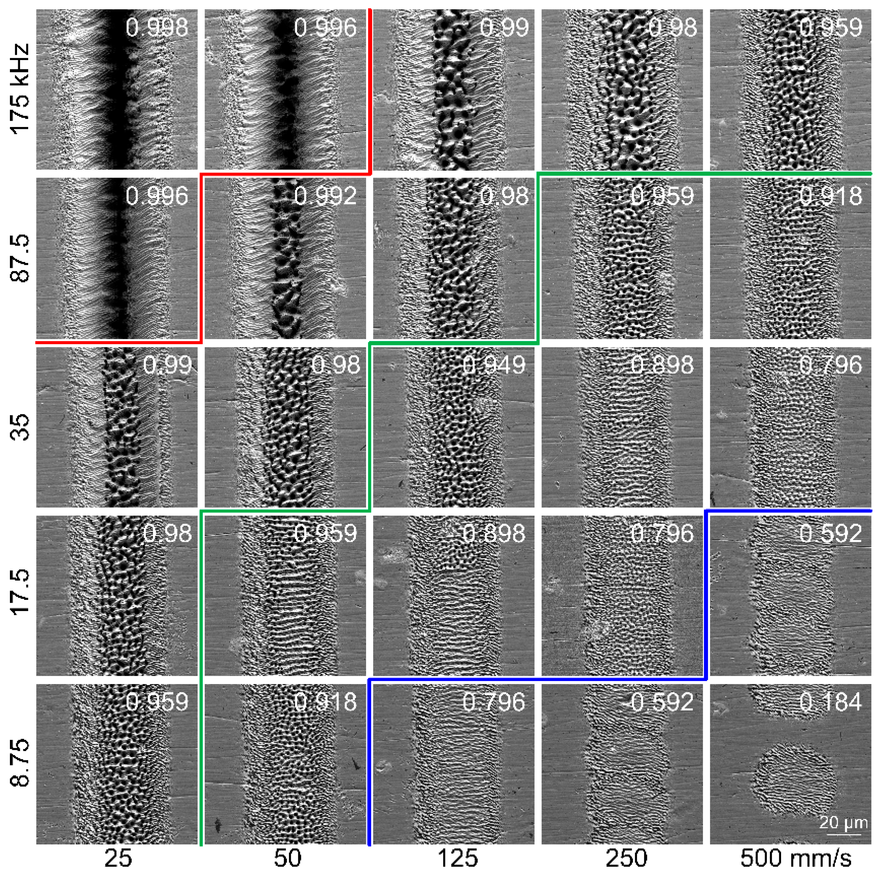 Materials 16 06895 g002