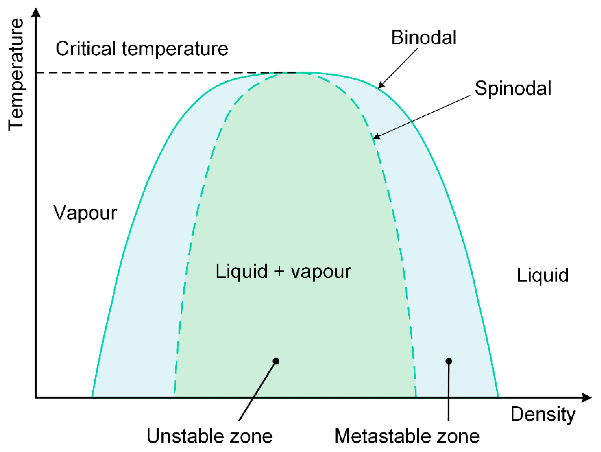 Materials 16 06895 g003