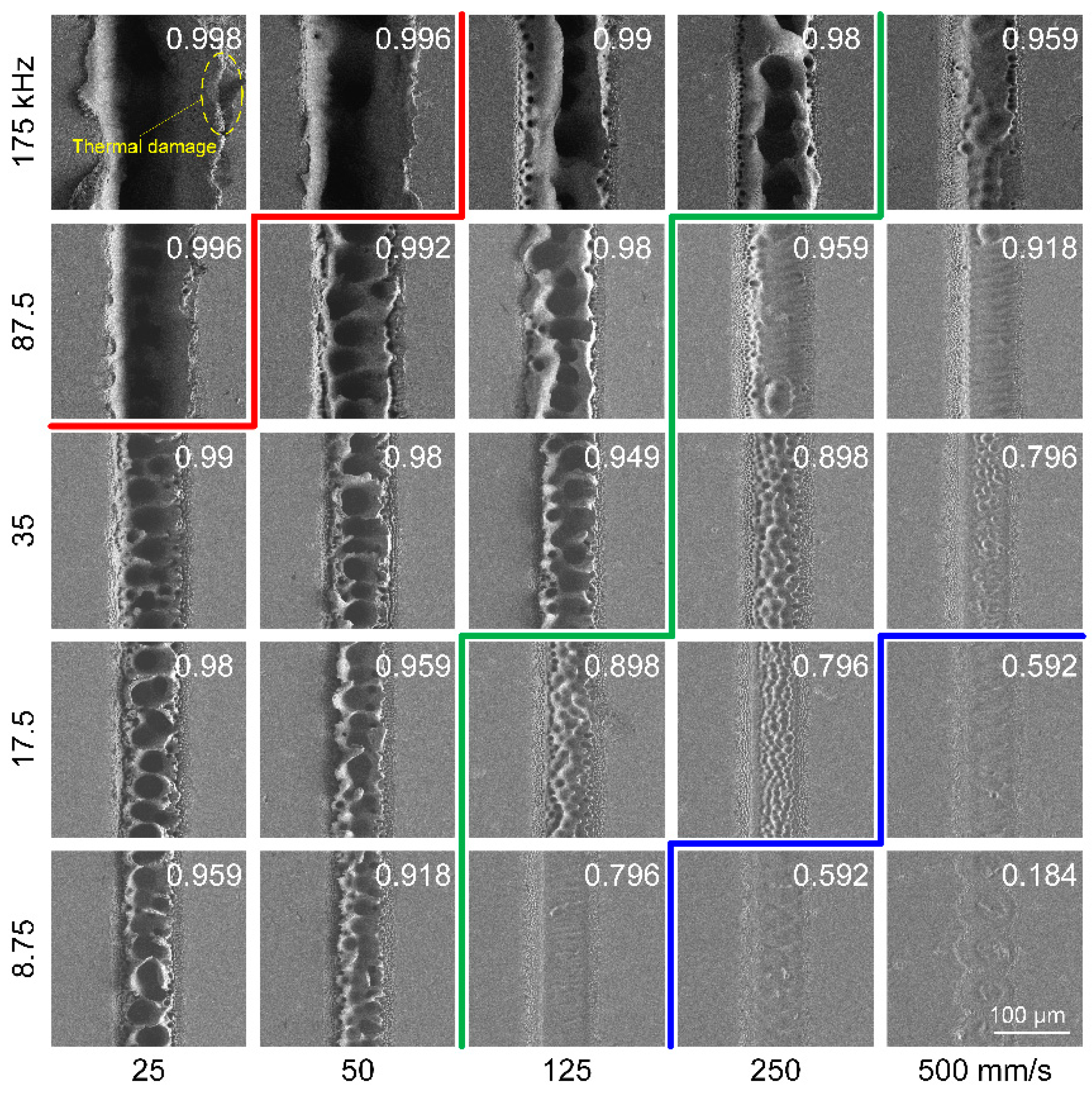 Materials 16 06895 g005