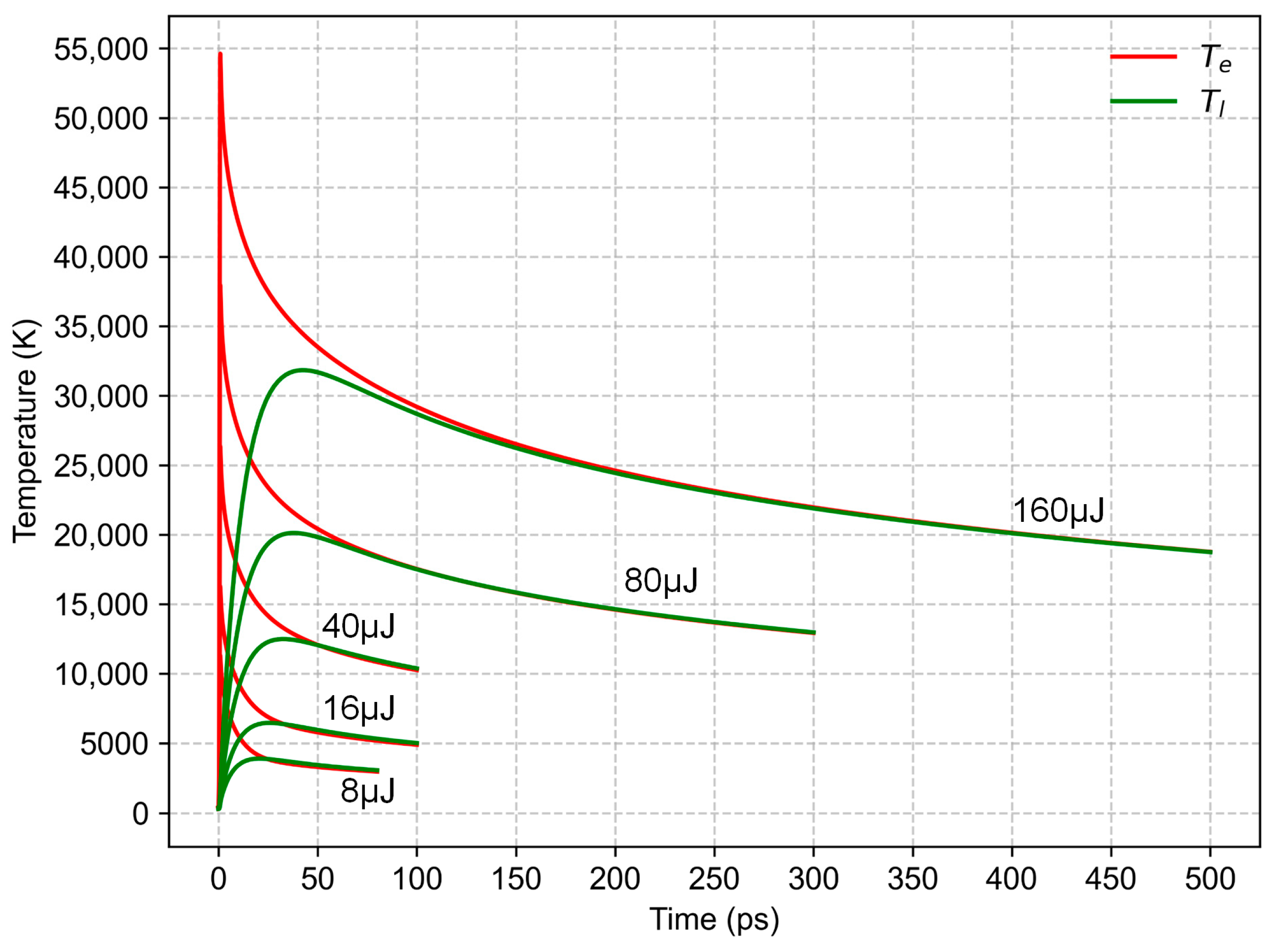 Materials 16 06895 g008