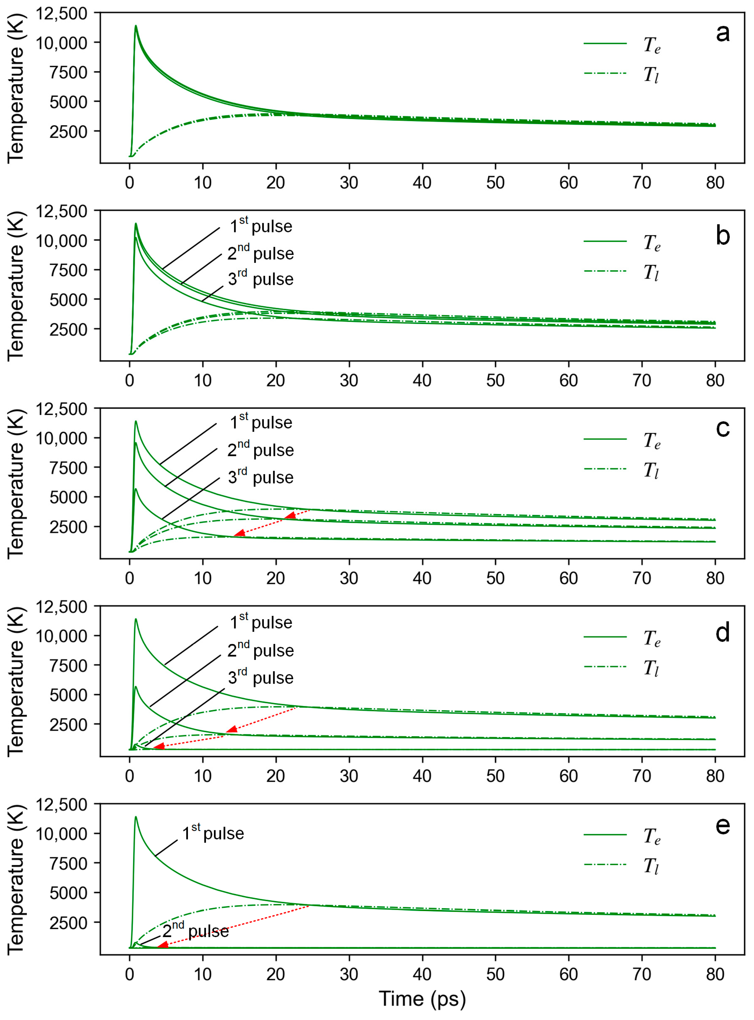 Materials 16 06895 g009