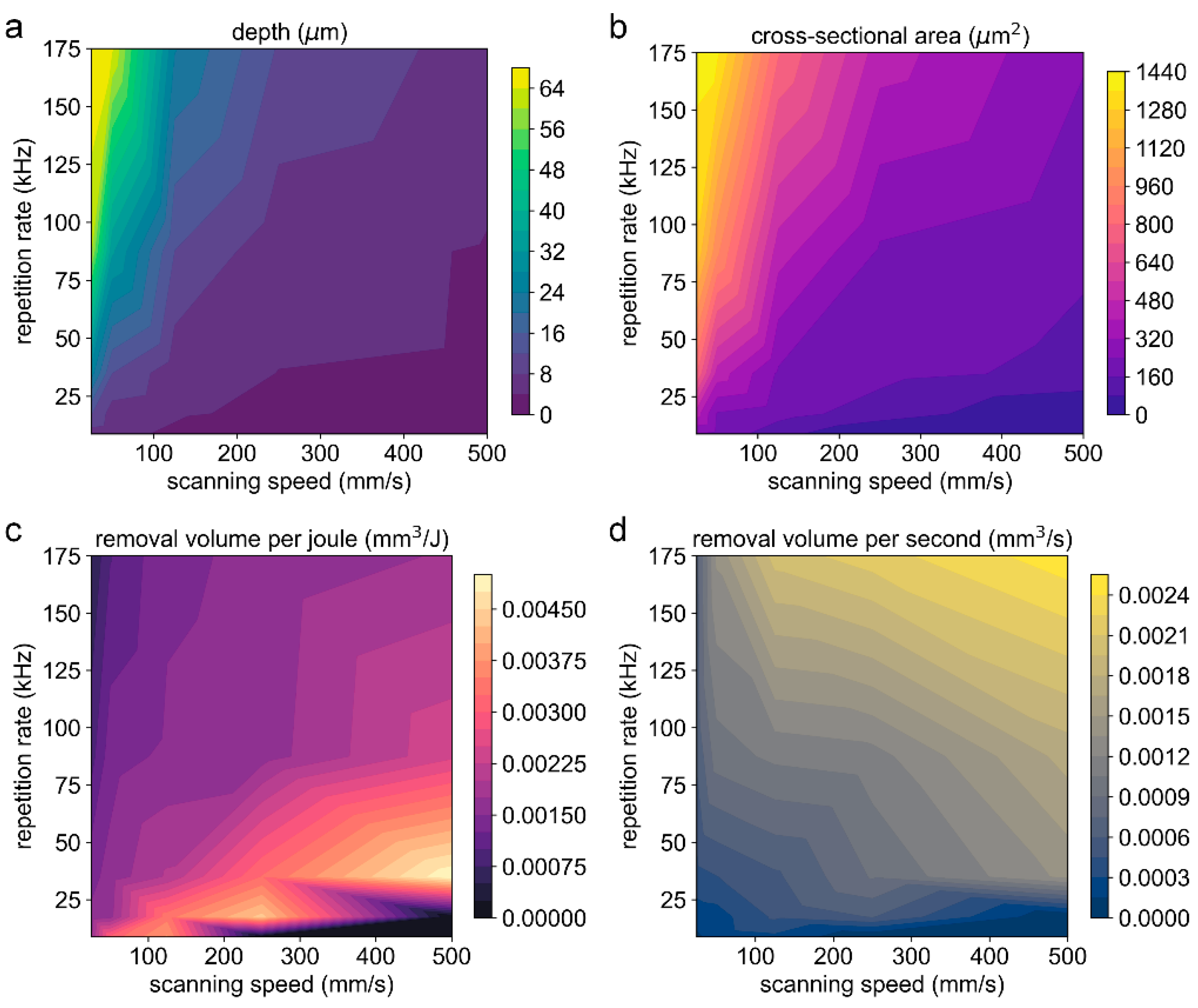 Materials 16 06895 g012