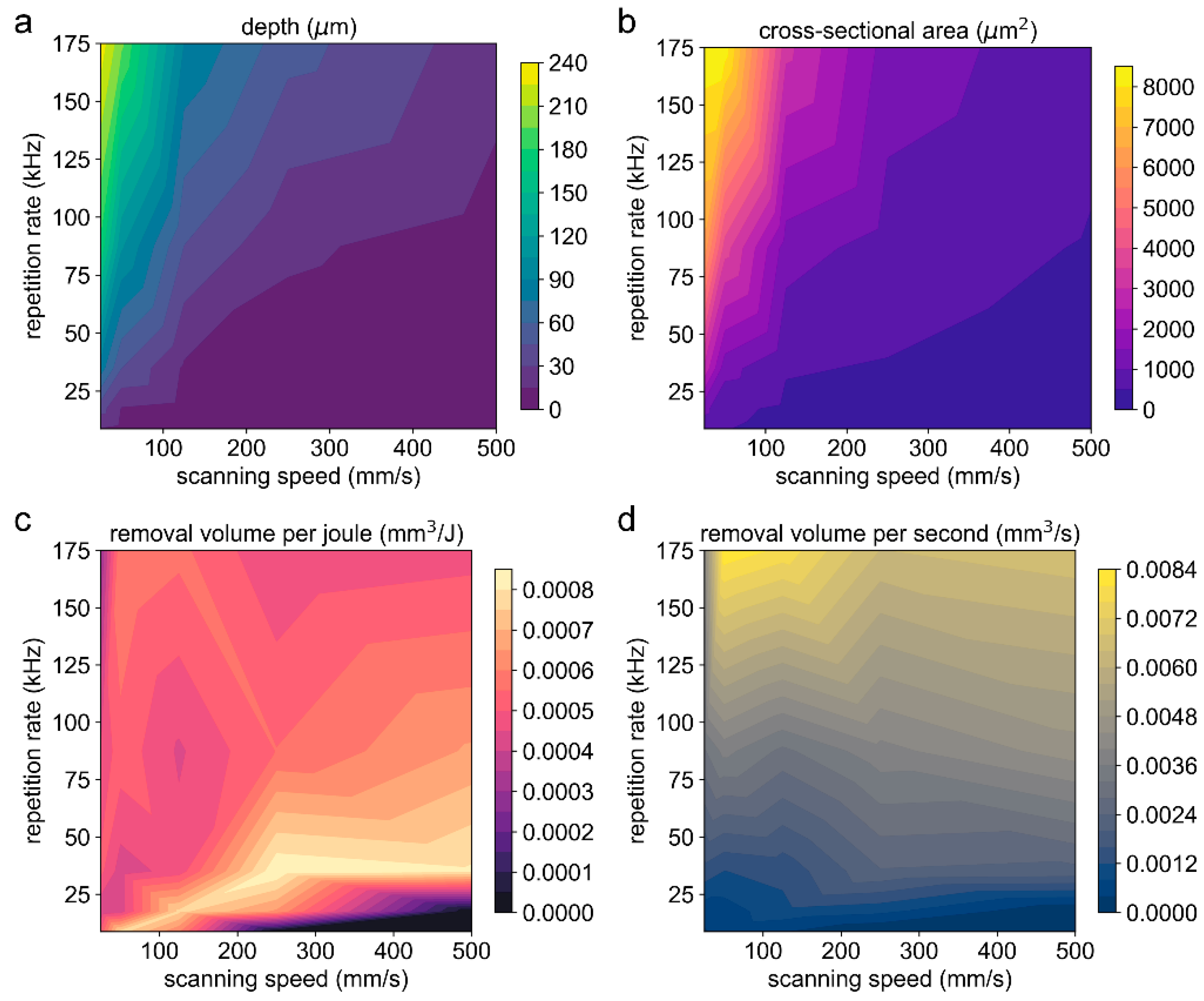 Materials 16 06895 g014