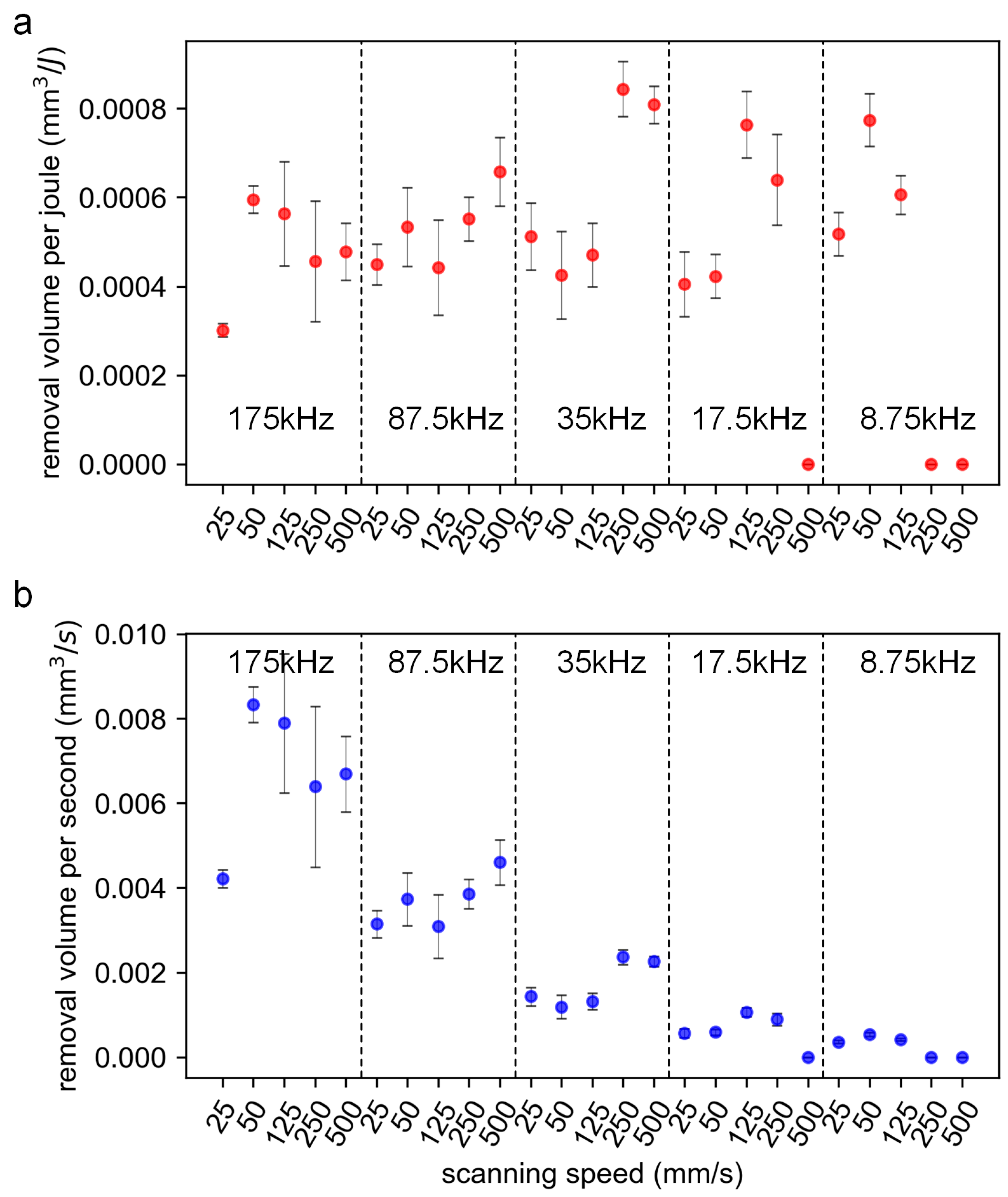 Materials 16 06895 g015