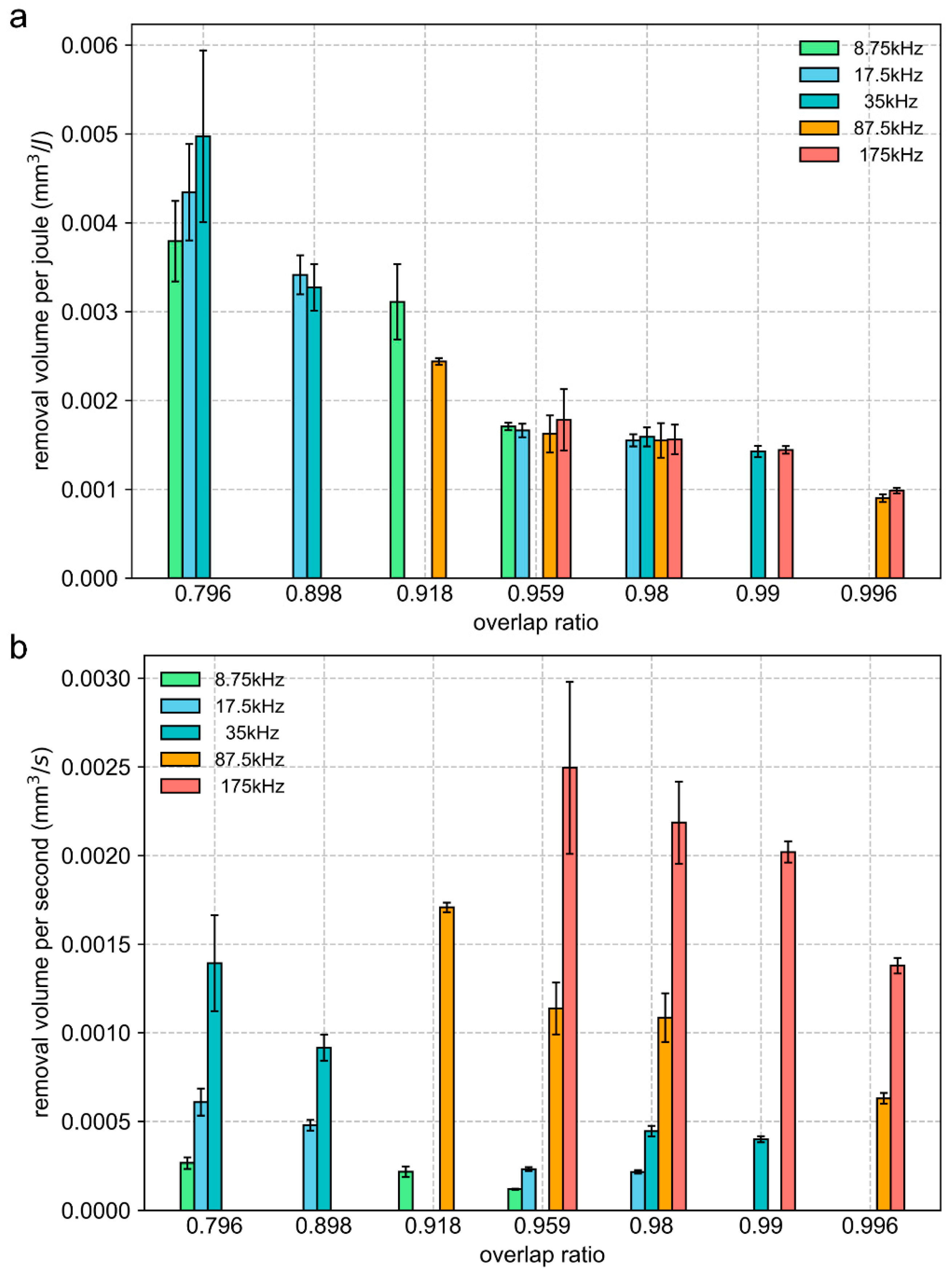 Materials 16 06895 g016