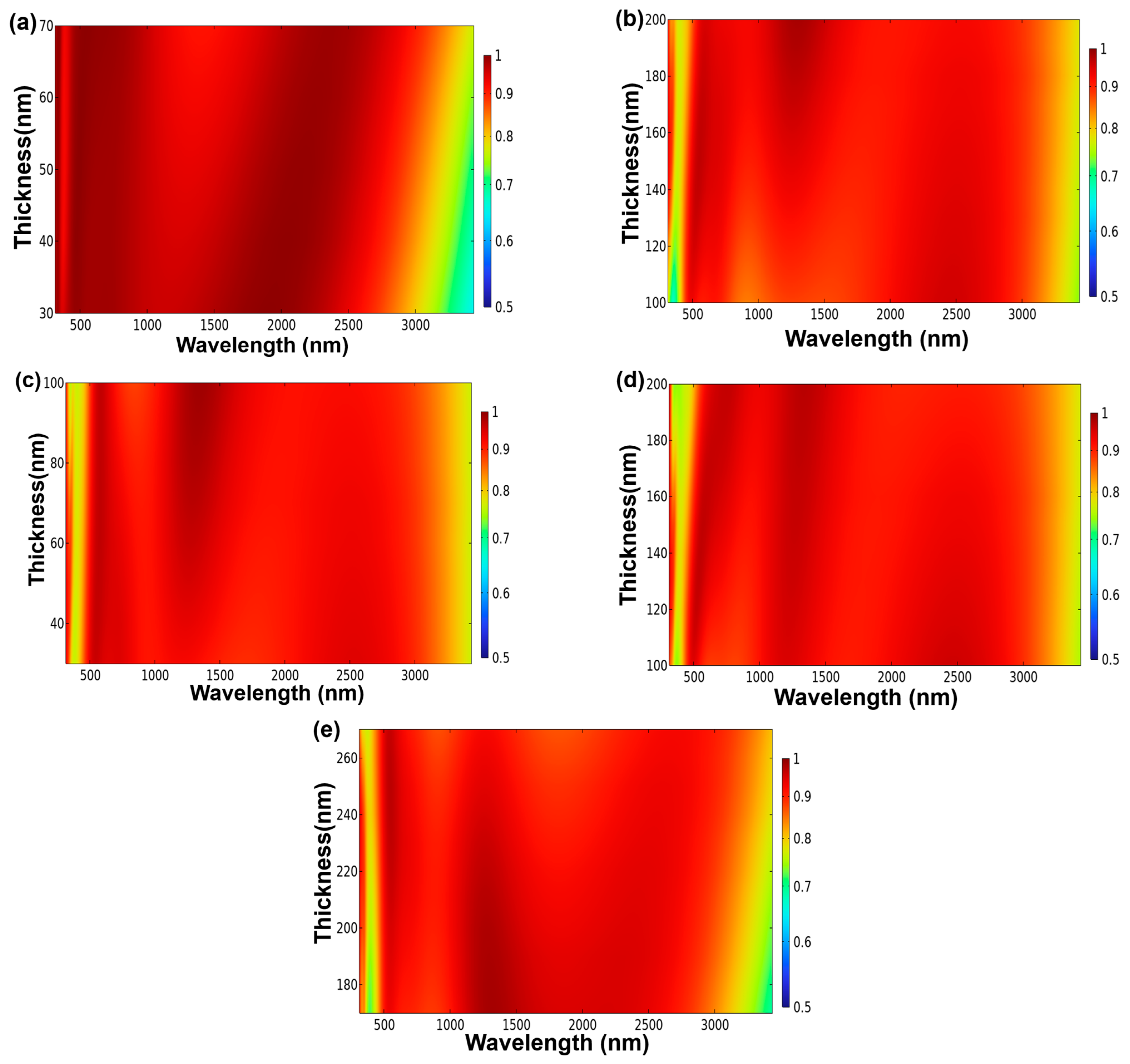 Materials 16 06898 g004