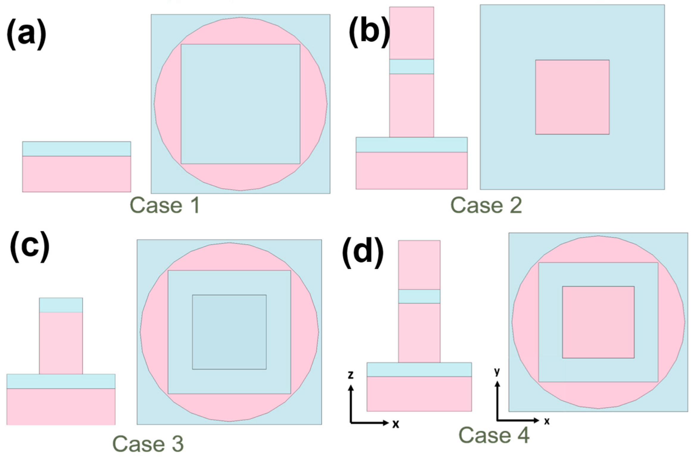 Materials 16 06898 g006
