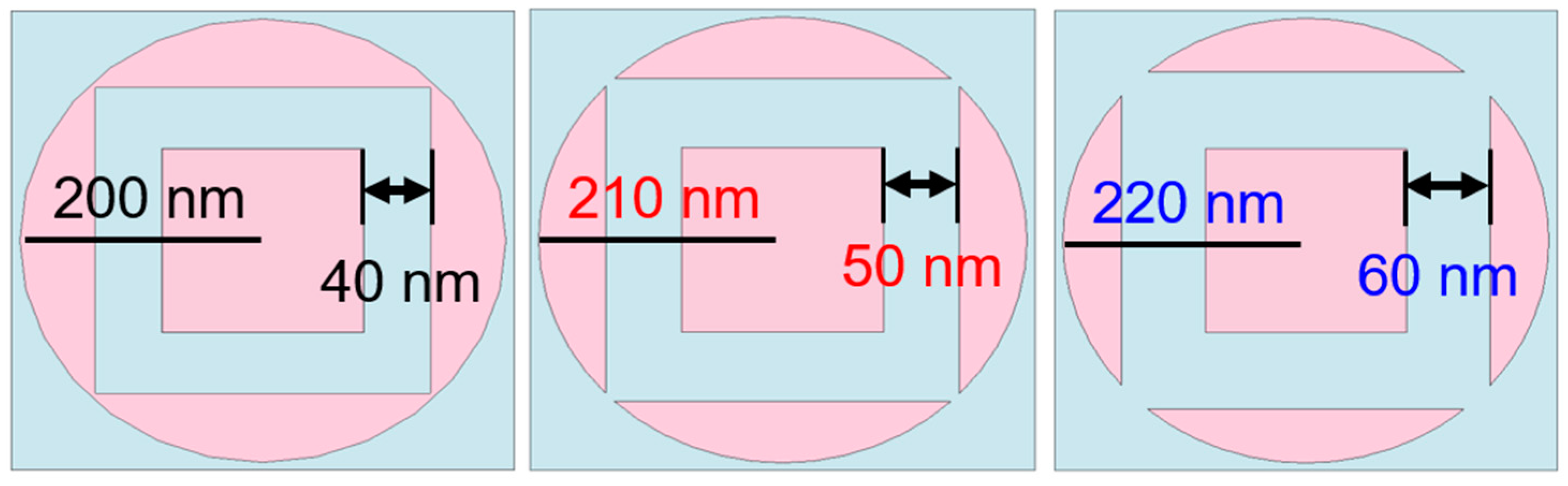 Materials 16 06898 g008