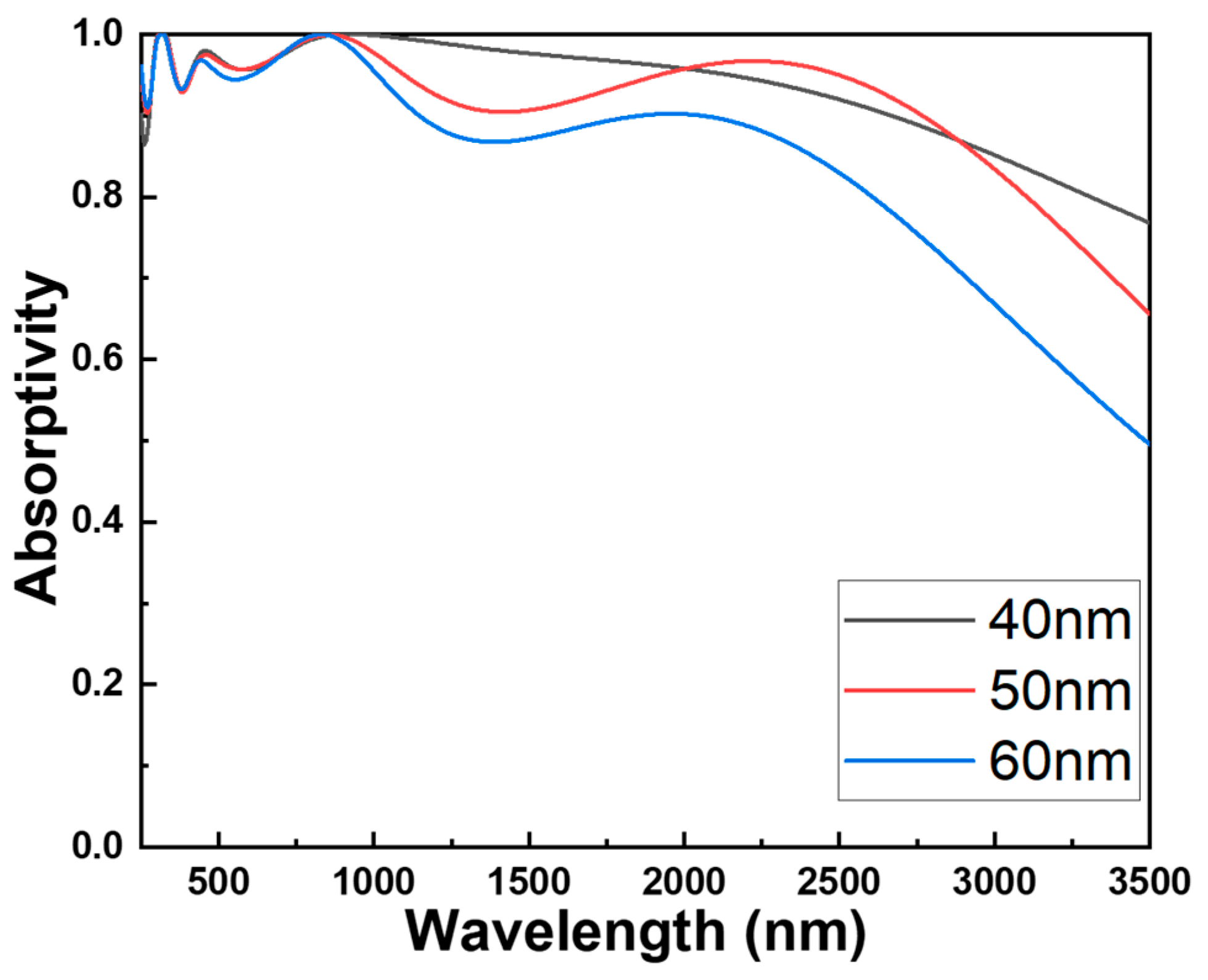 Materials 16 06898 g009