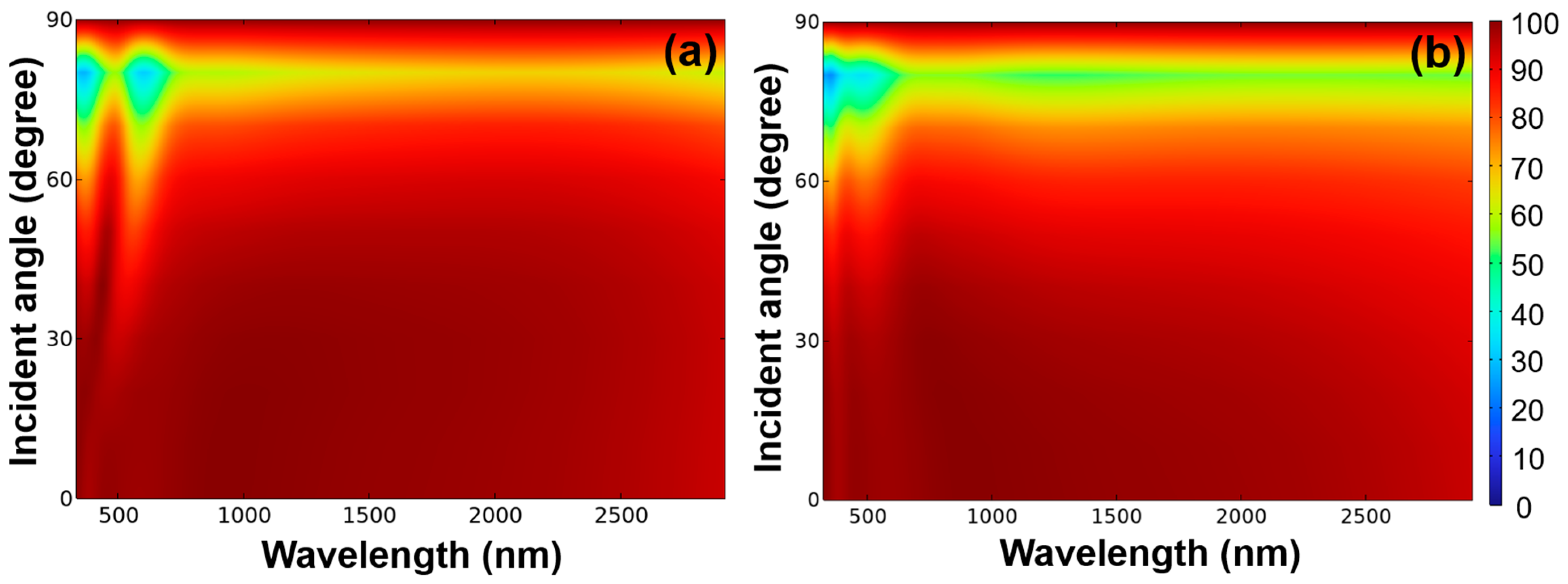 Materials 16 06898 g011