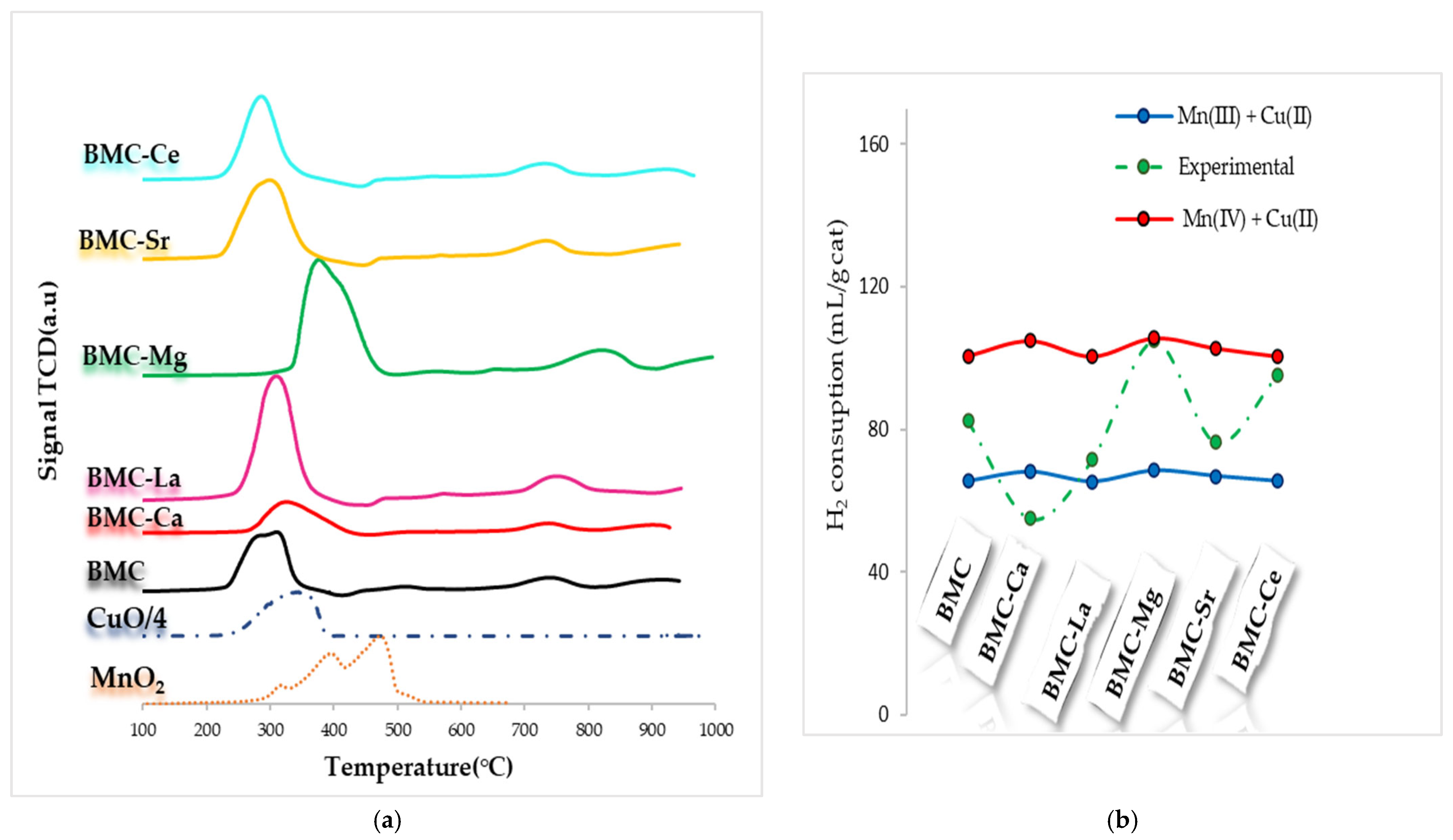 Materials 16 06899 g007