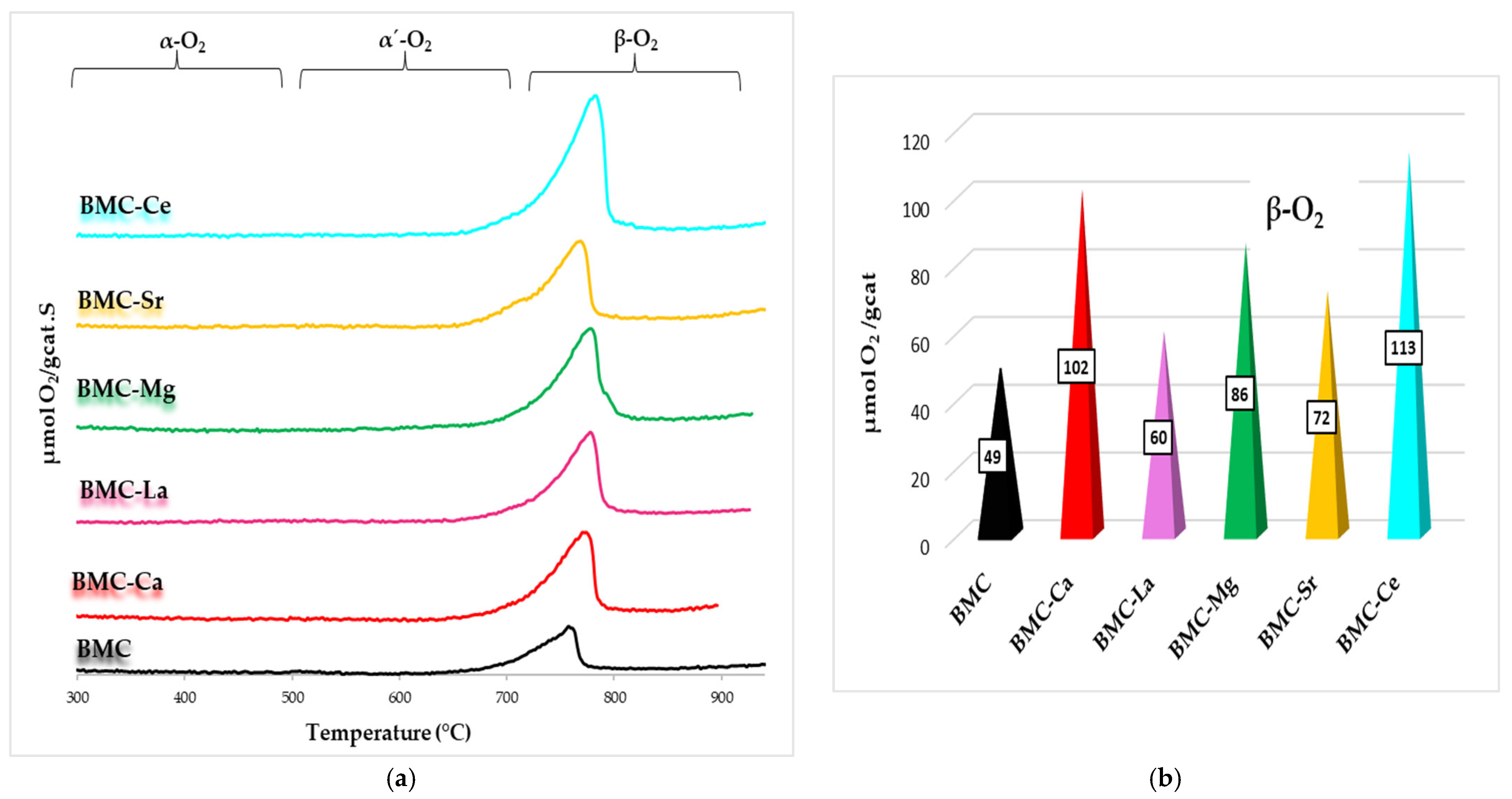 Materials 16 06899 g008