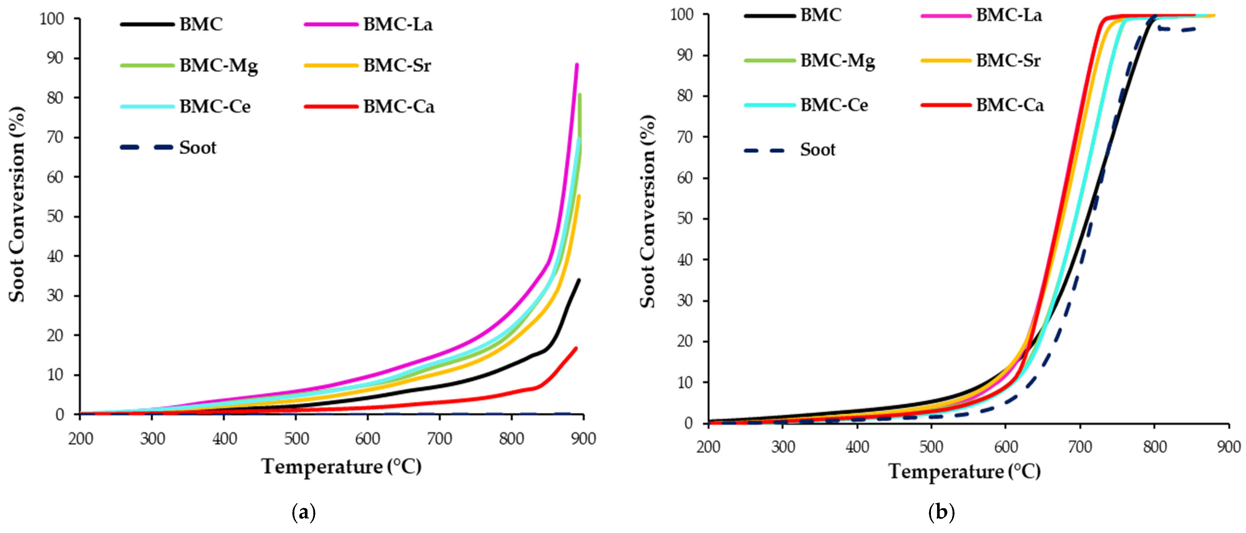 Materials 16 06899 g010