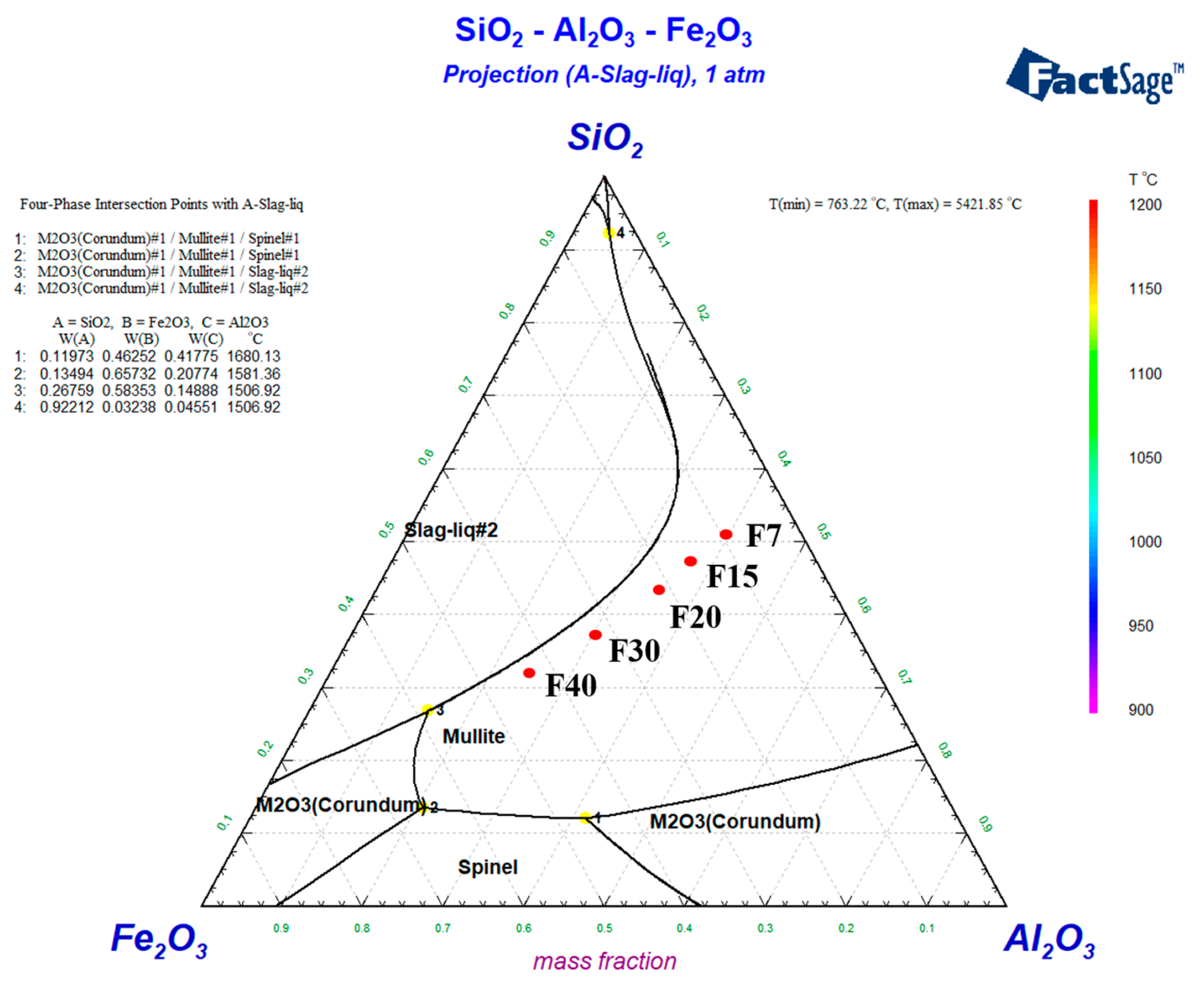 Materials 16 06900 g001