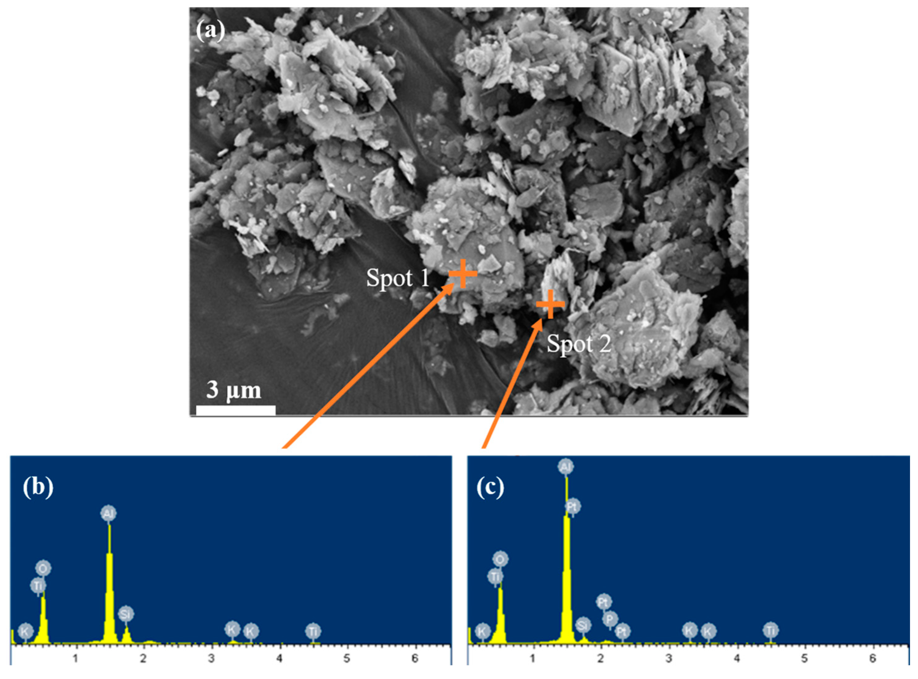 Materials 16 06900 g004
