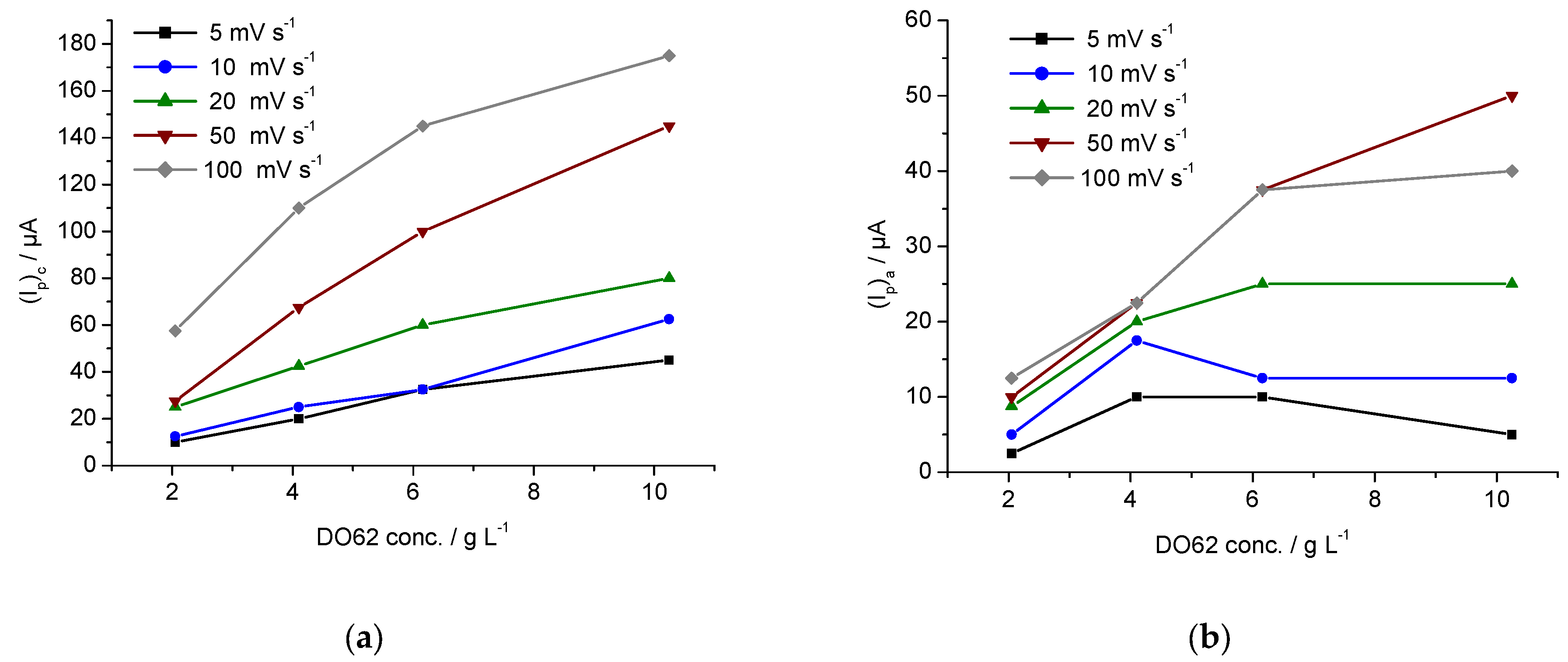 Materials 16 06901 g004