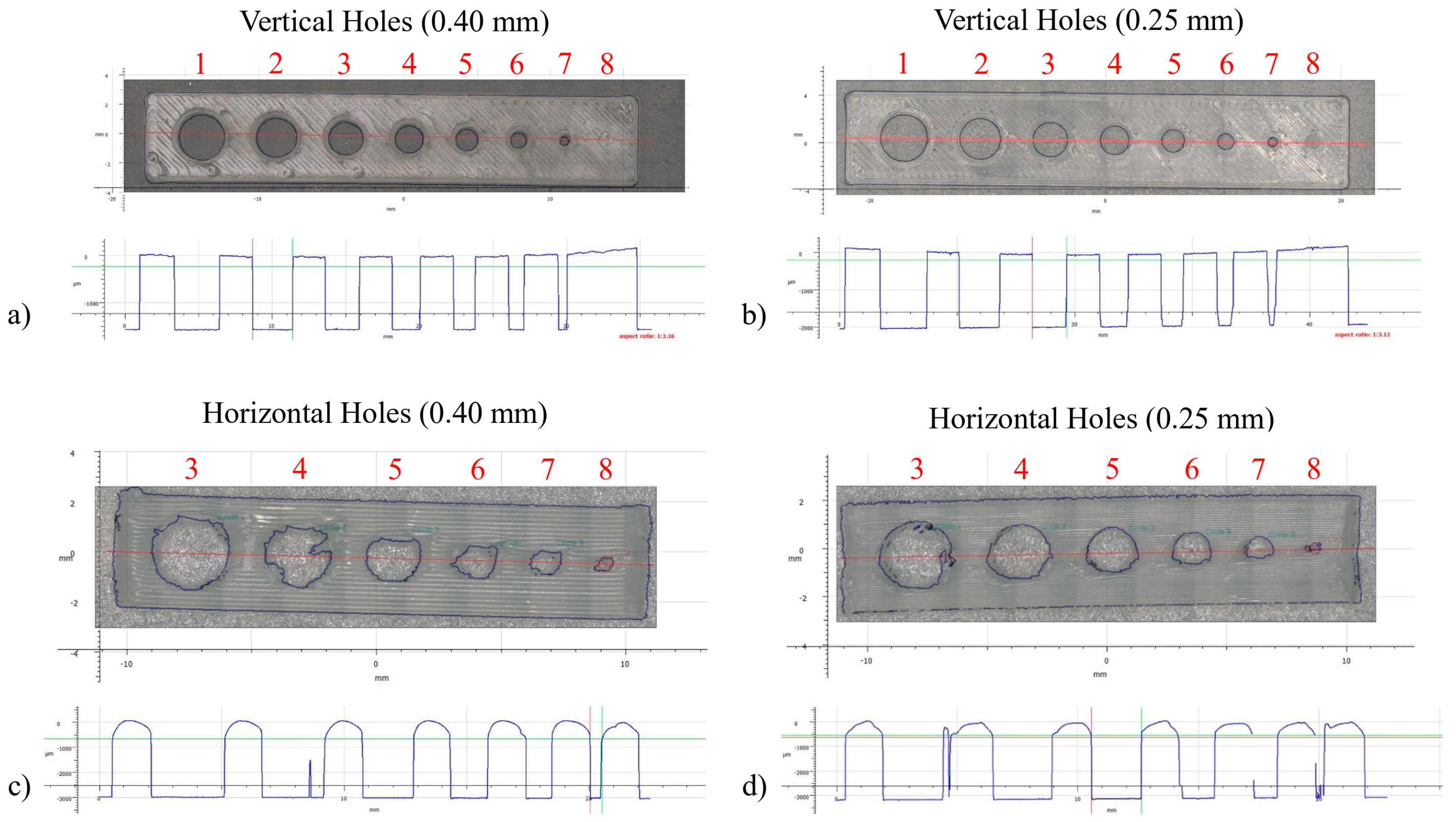 Materials 16 06902 g006 Materials 16 06902 g006