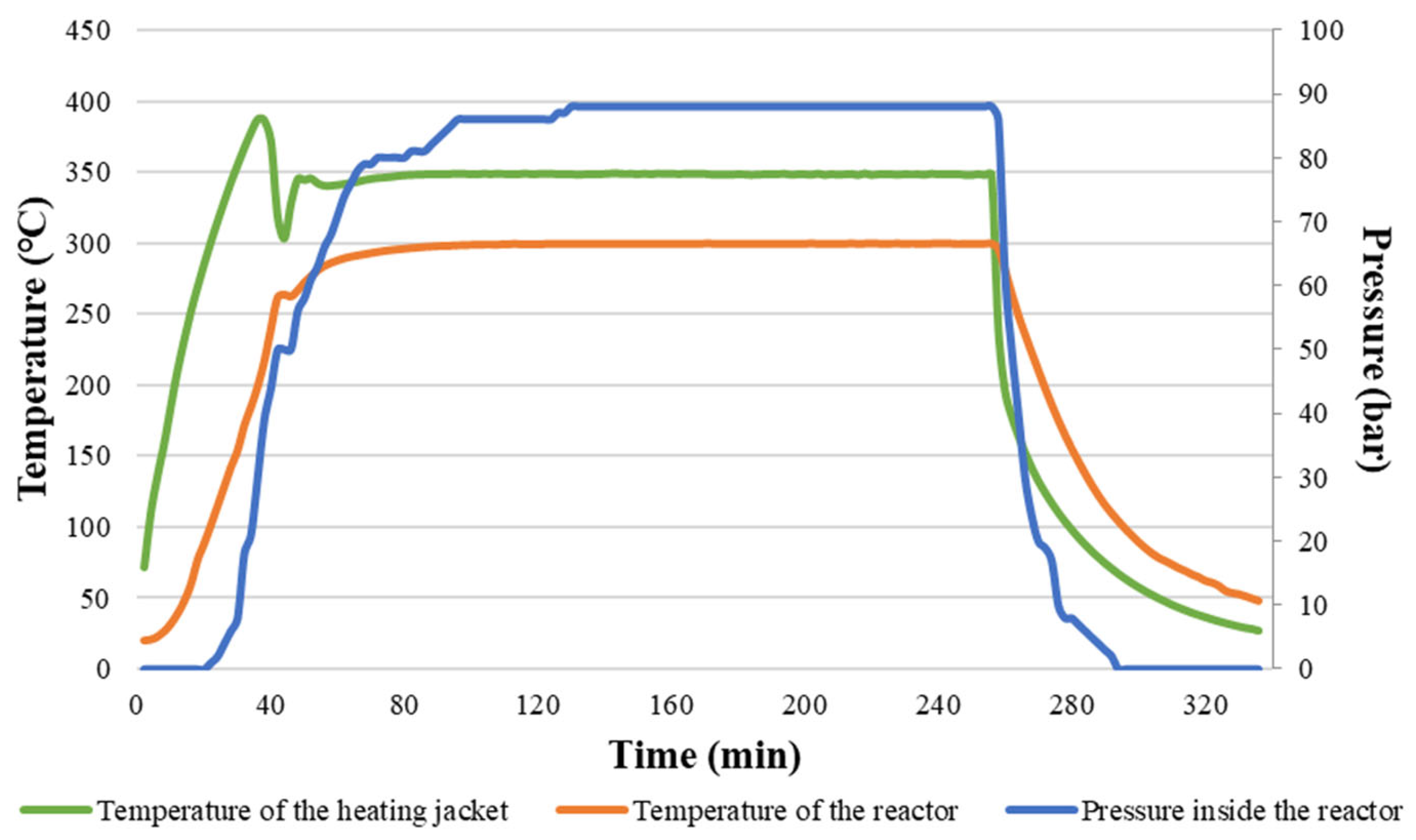 Materials 16 06903 g002