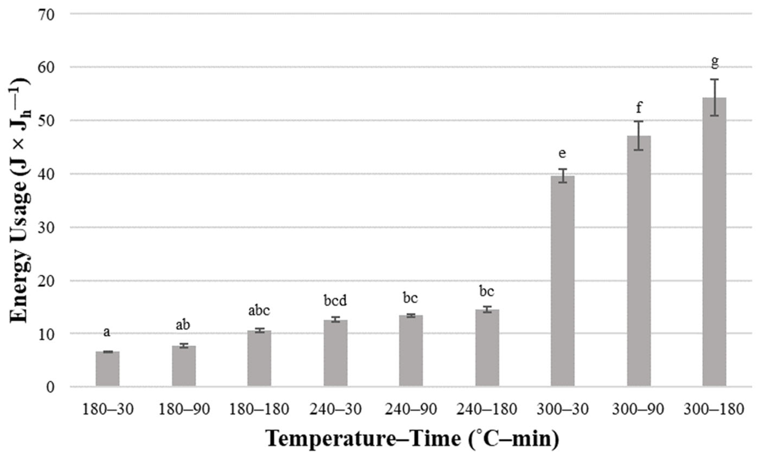 Materials 16 06903 g007