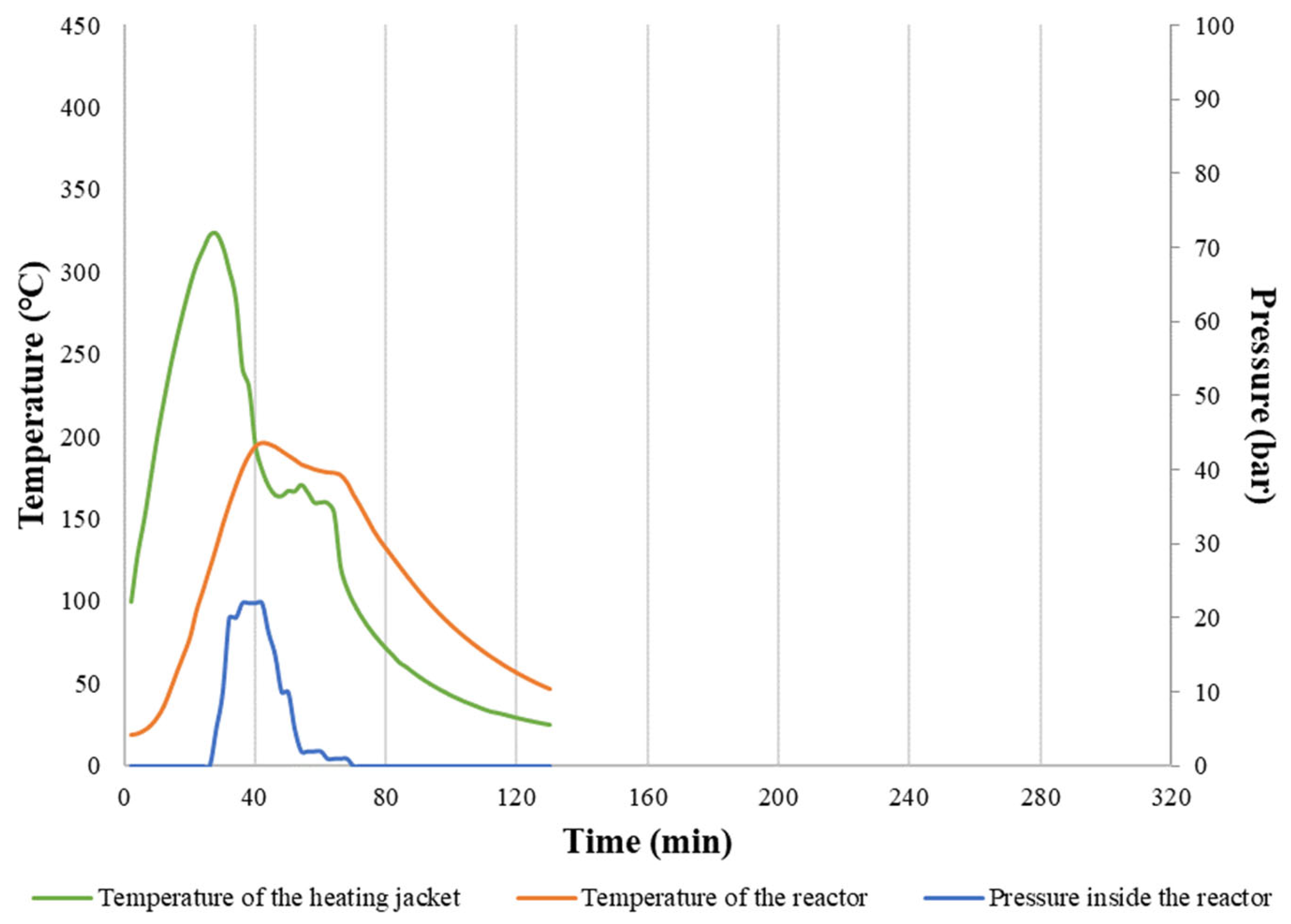 Materials 16 06903 g0a1