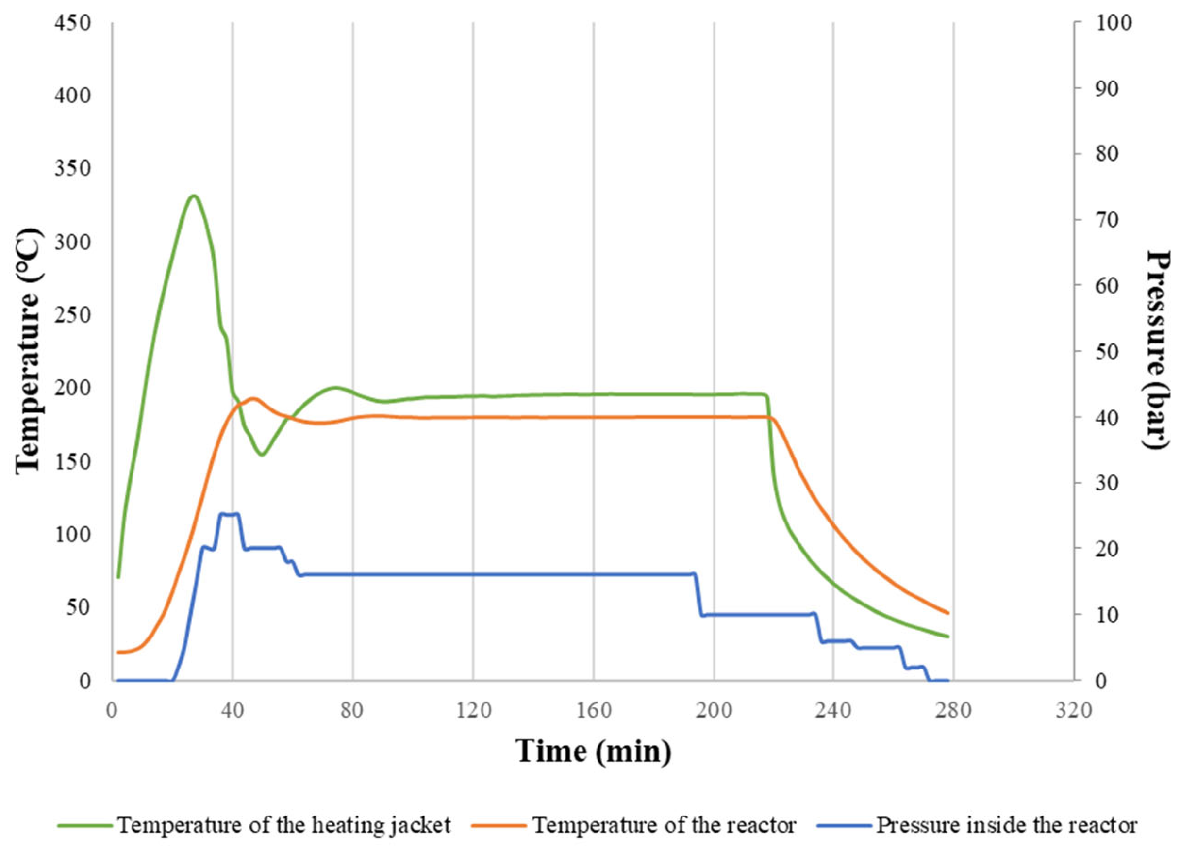Materials 16 06903 g0a3