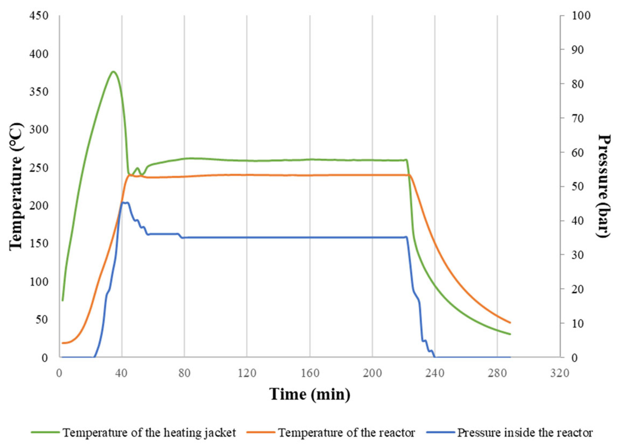 Materials 16 06903 g0a6