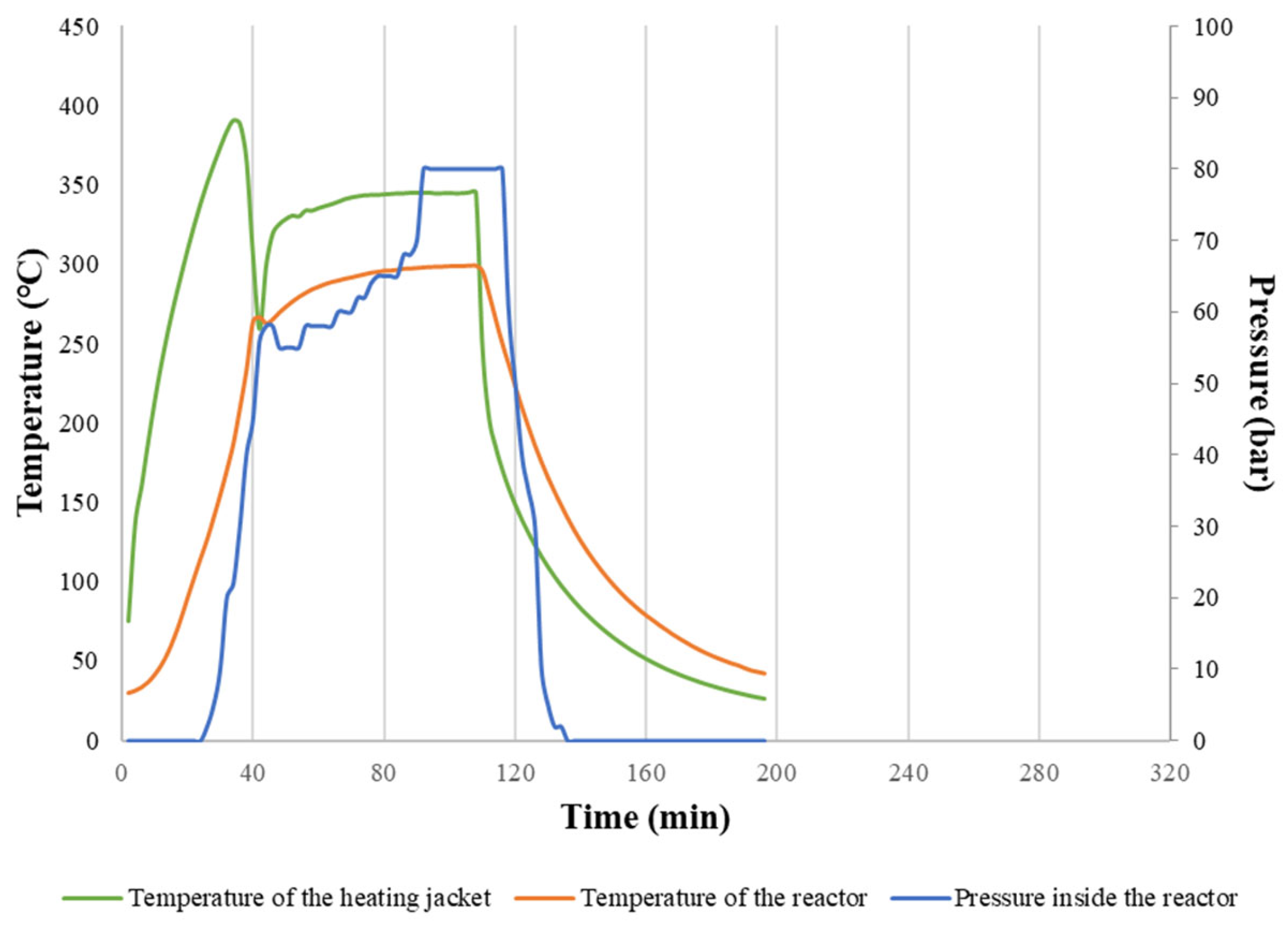 Materials 16 06903 g0a7