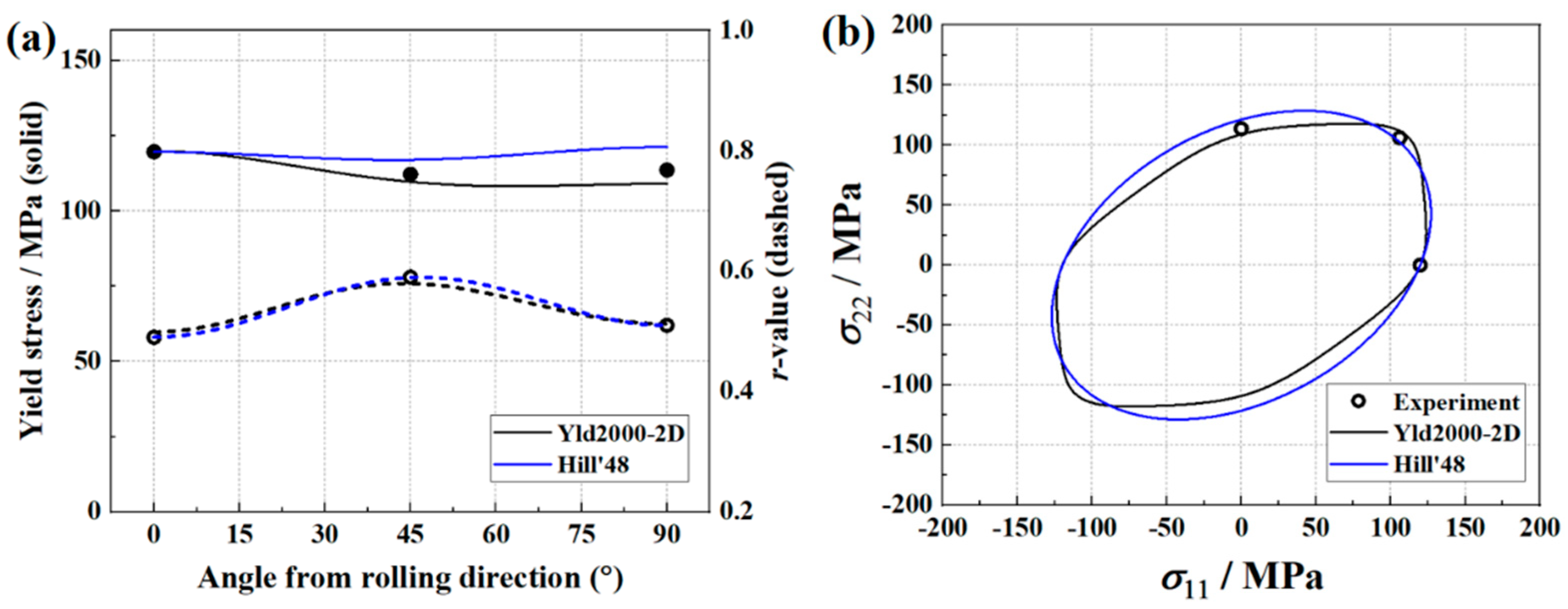 Materials 16 06904 g004