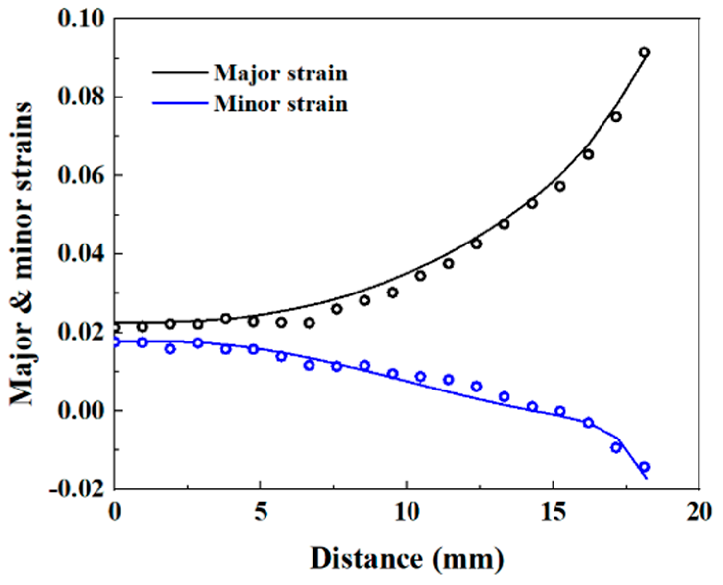 Materials 16 06904 g009