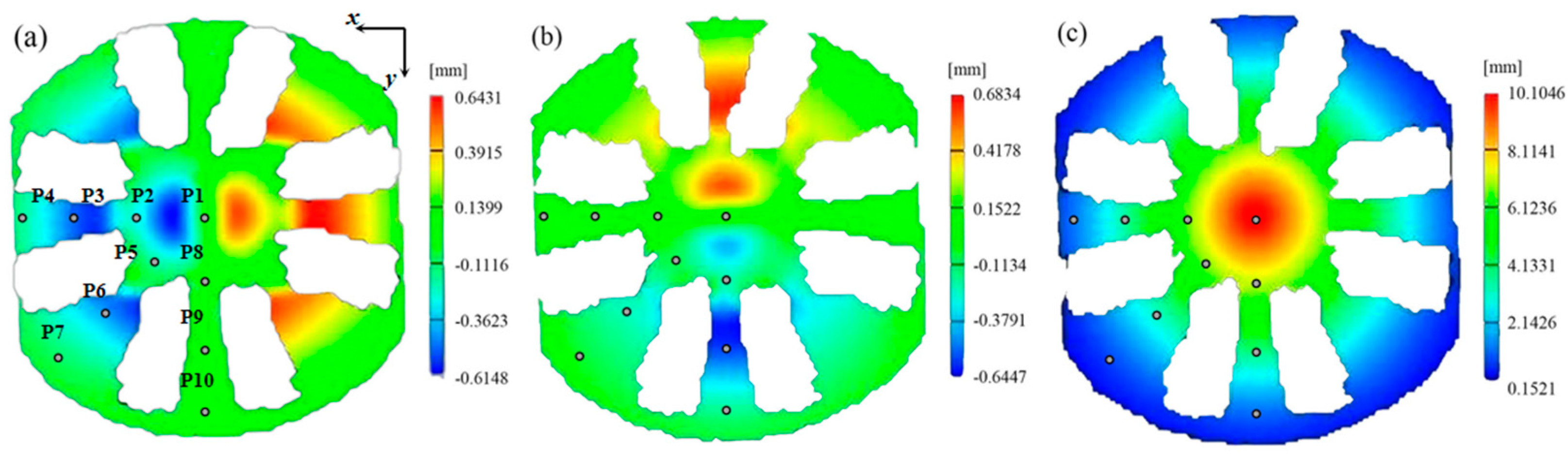 Materials 16 06904 g012