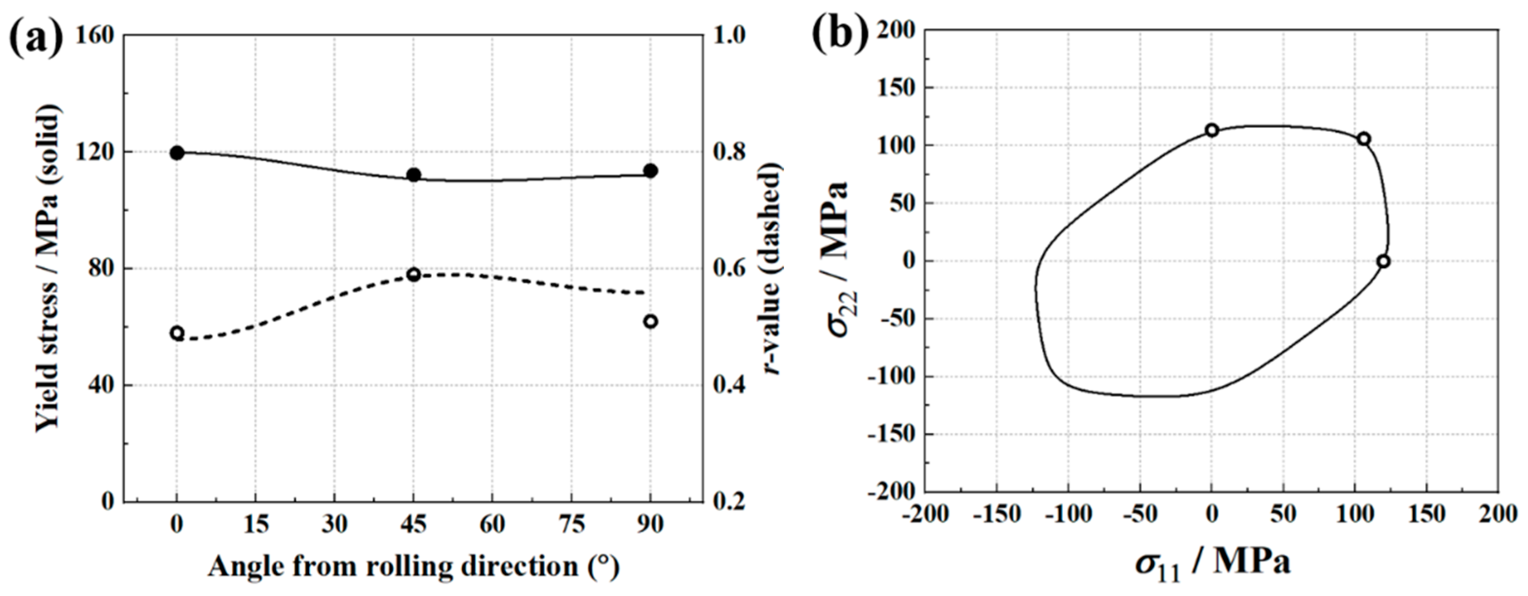 Materials 16 06904 g014