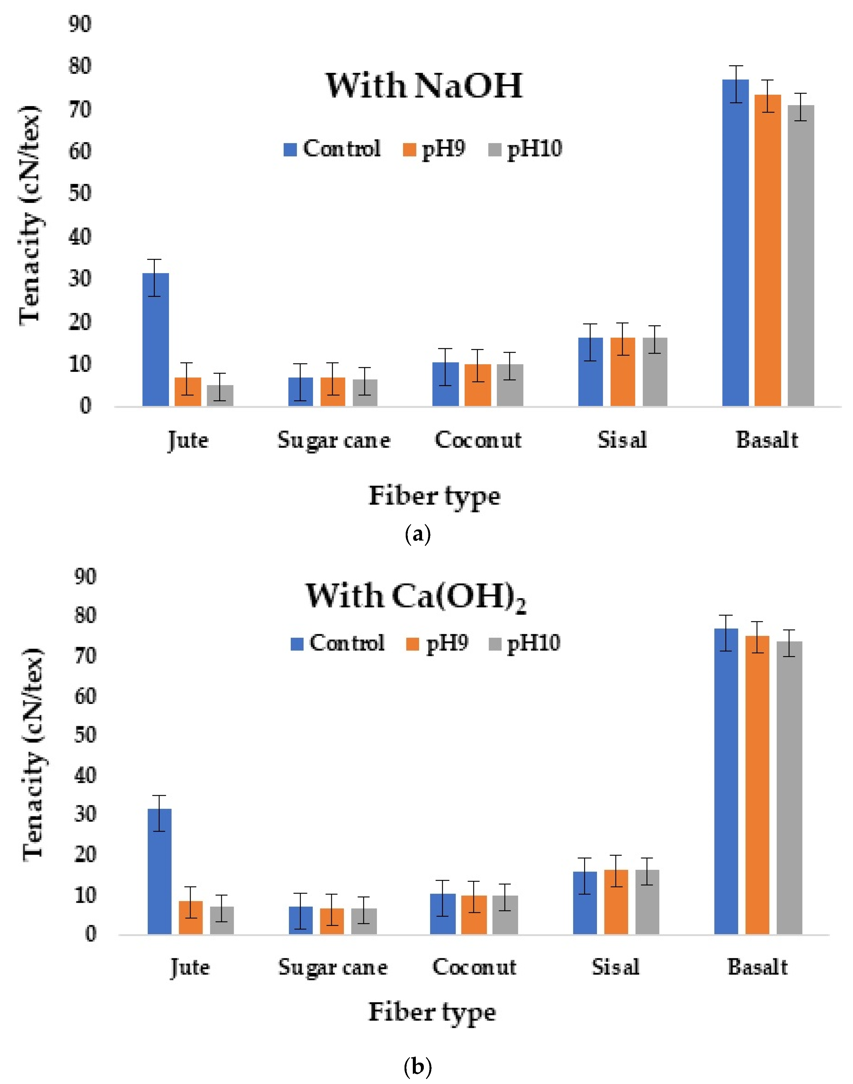 Materials 16 06905 g005