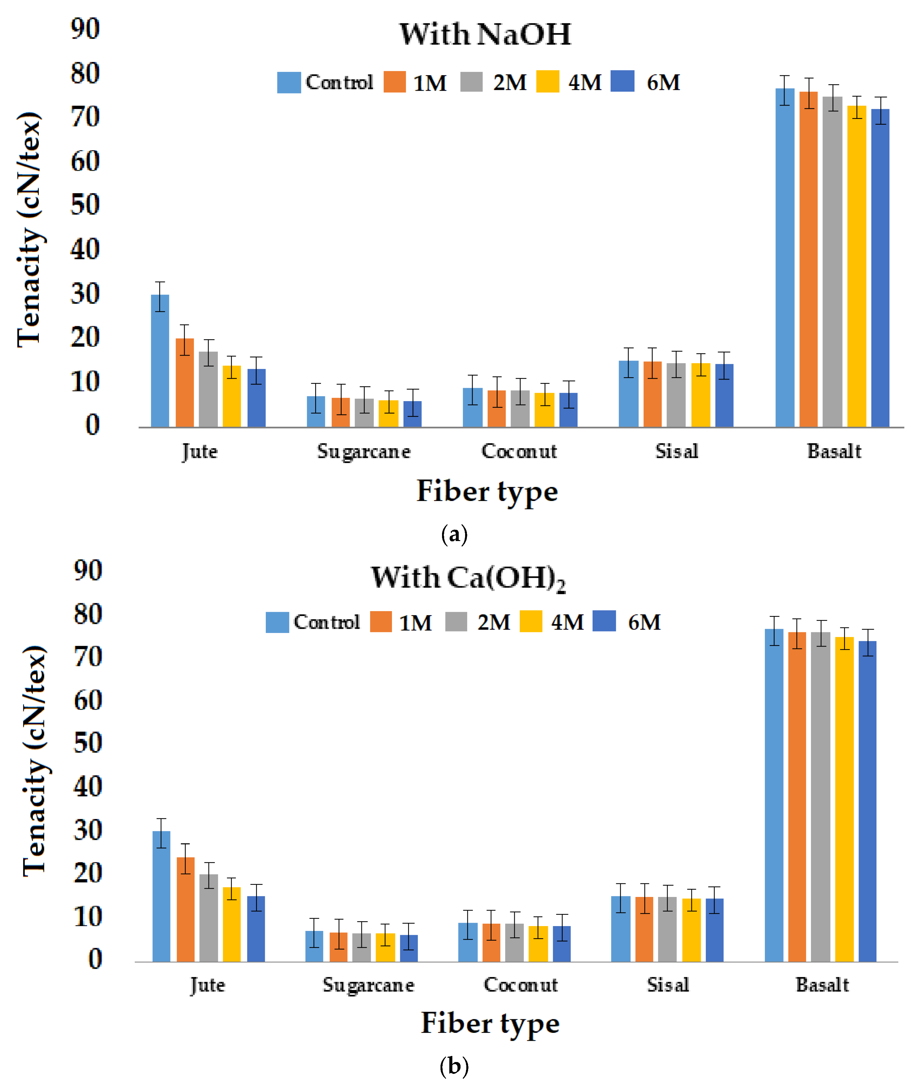 Materials 16 06905 g006