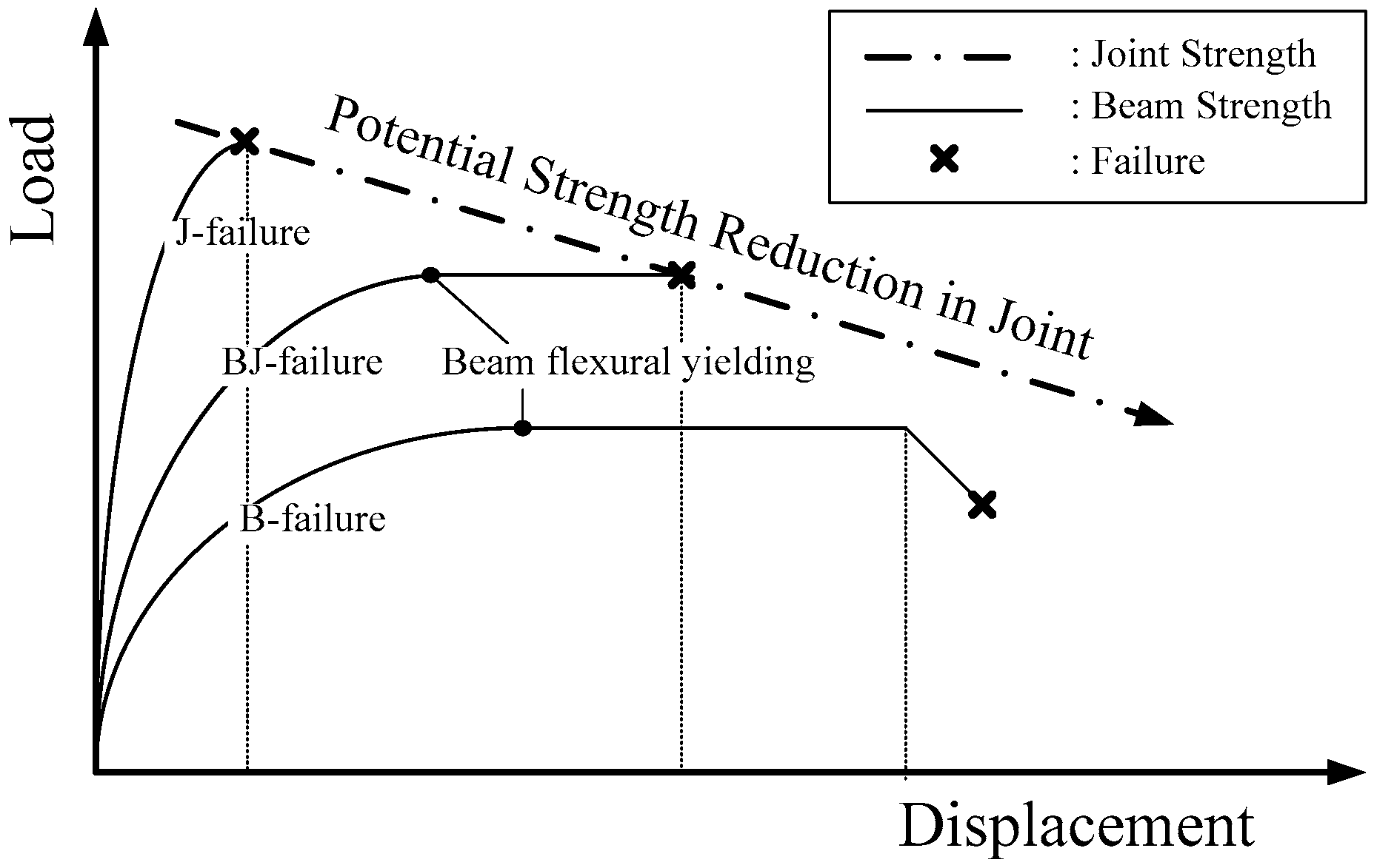 Materials 16 06906 g001