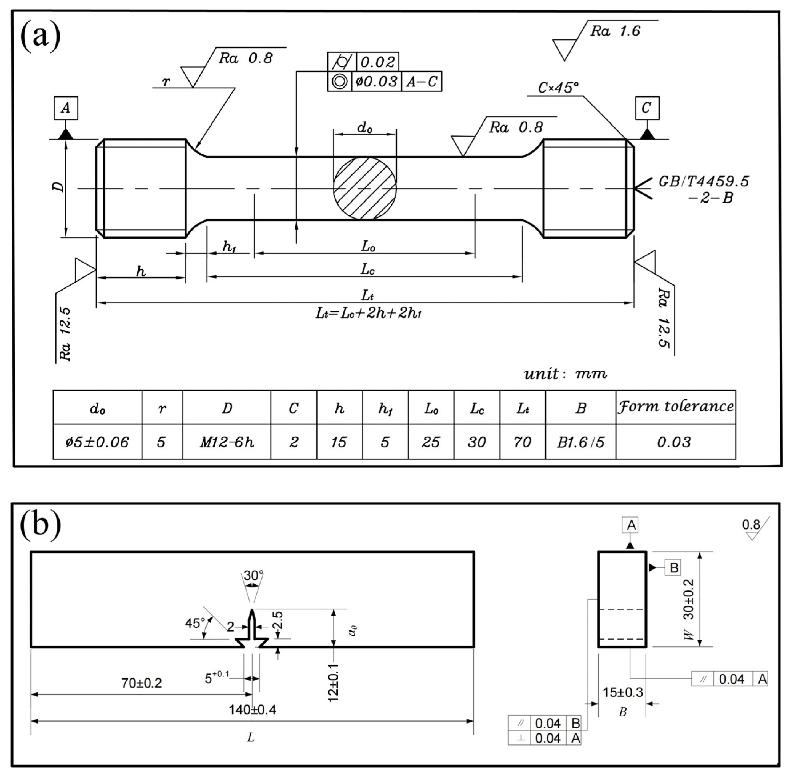 Materials 16 06907 g001