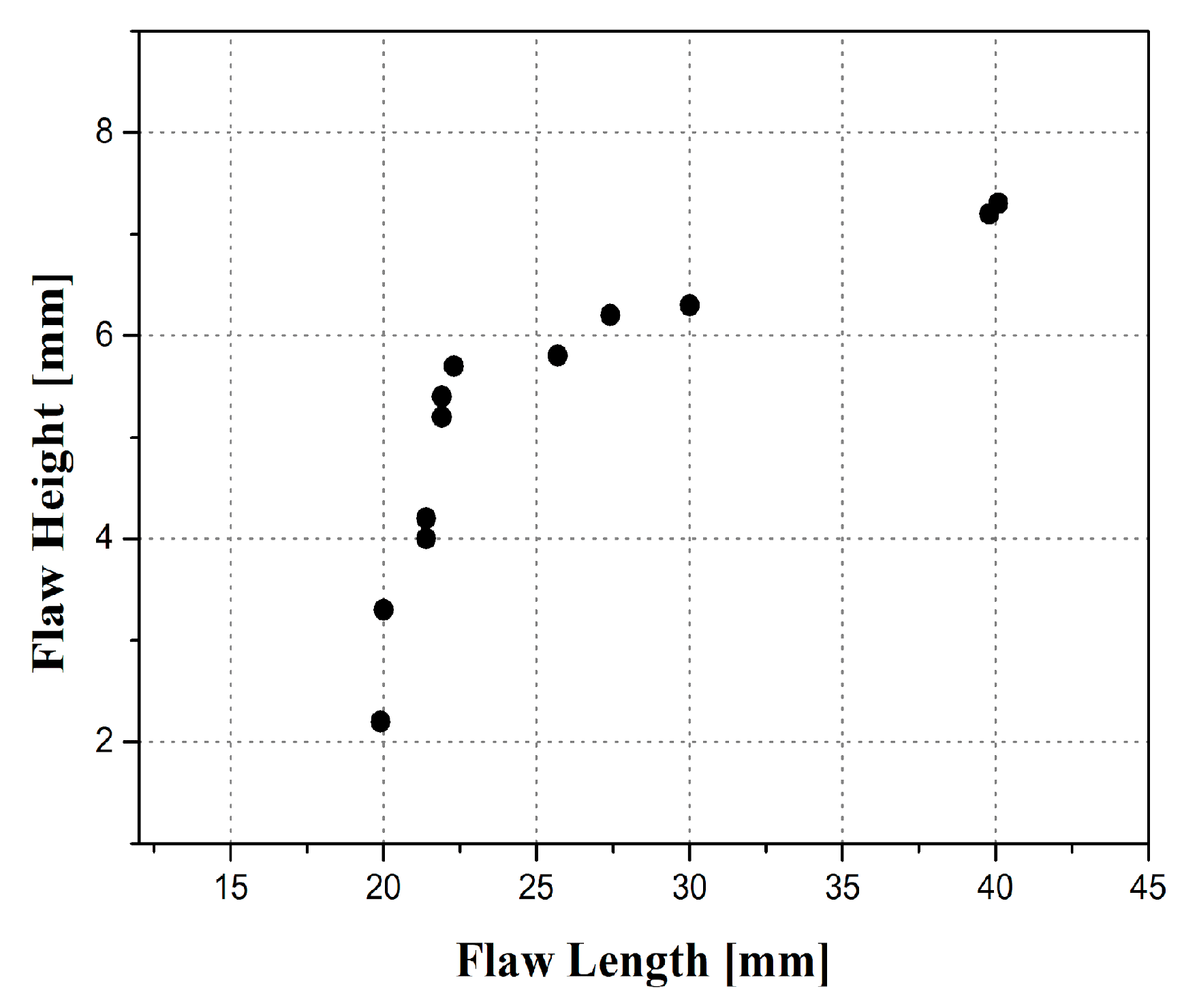Materials 16 06908 g002