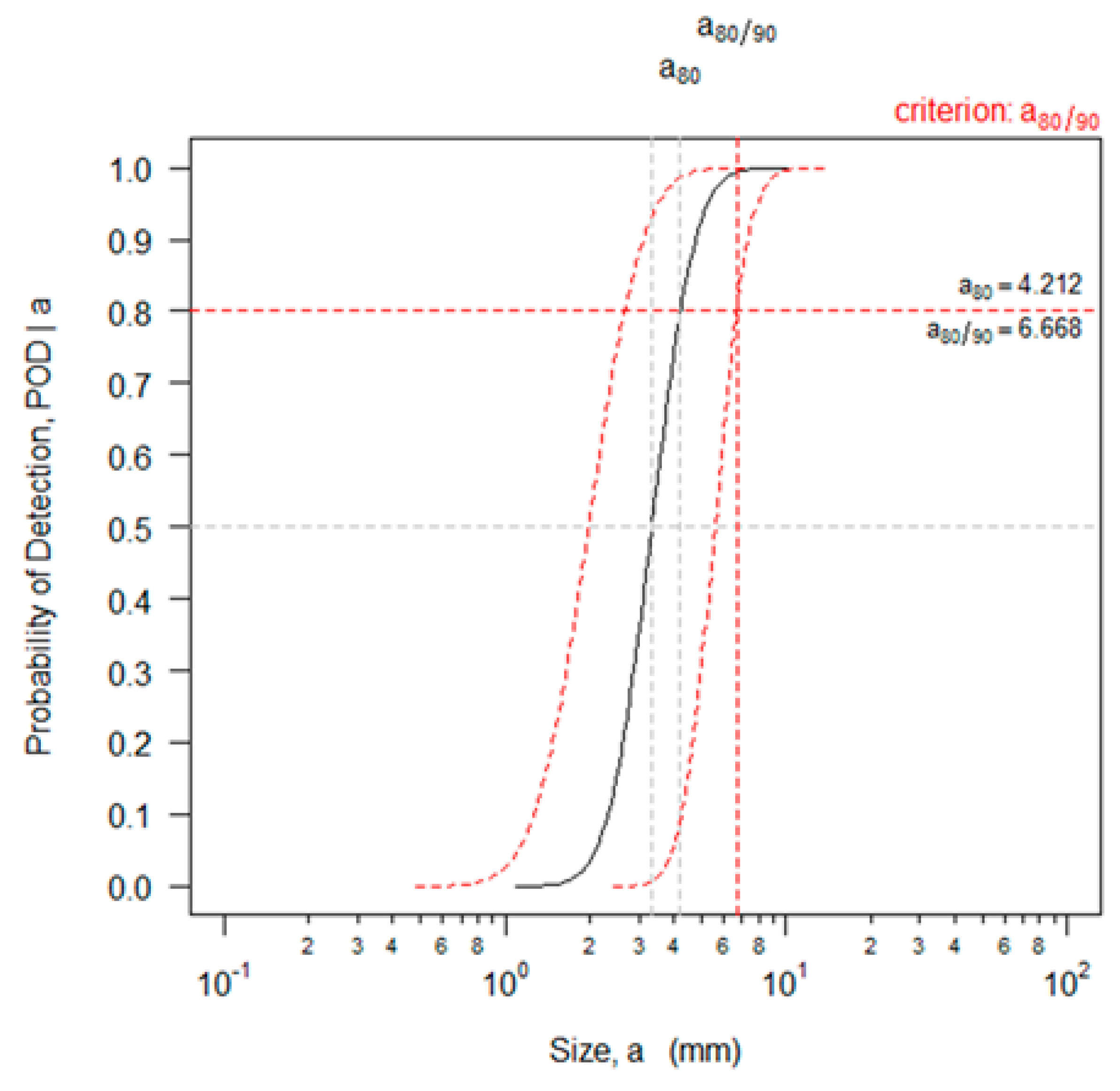 Materials 16 06908 g008