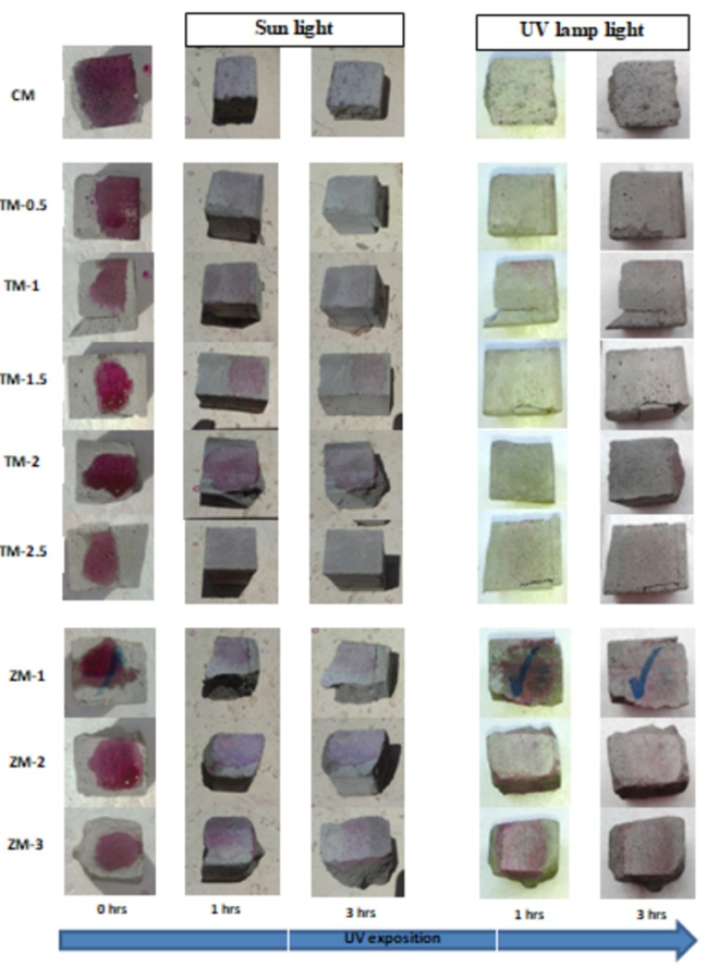 Materials 16 06909 g012