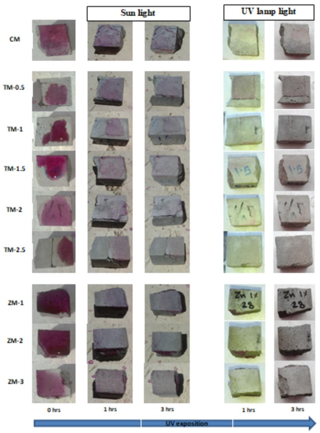 Materials 16 06909 g013