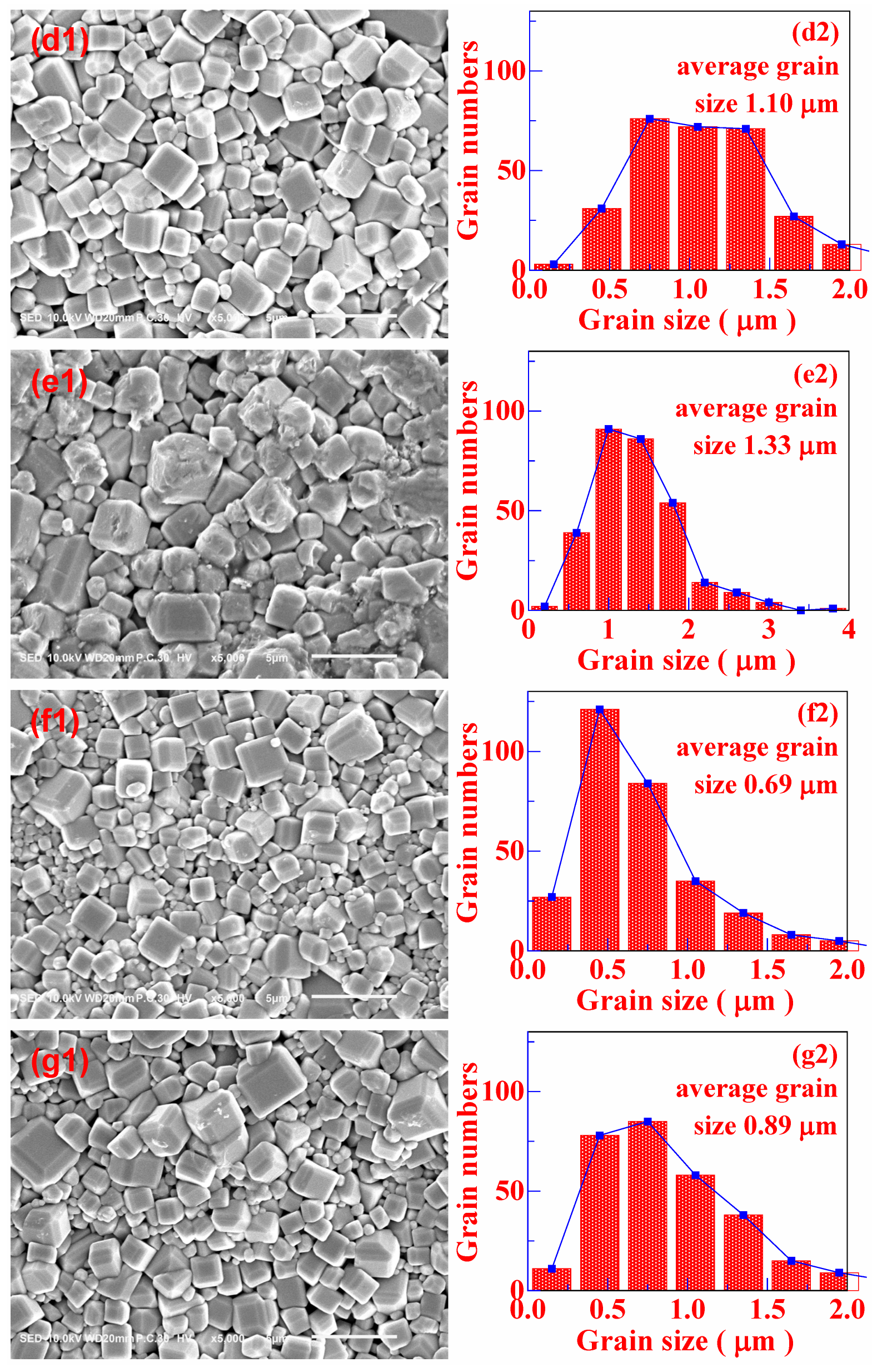 Materials 16 06910 g003b