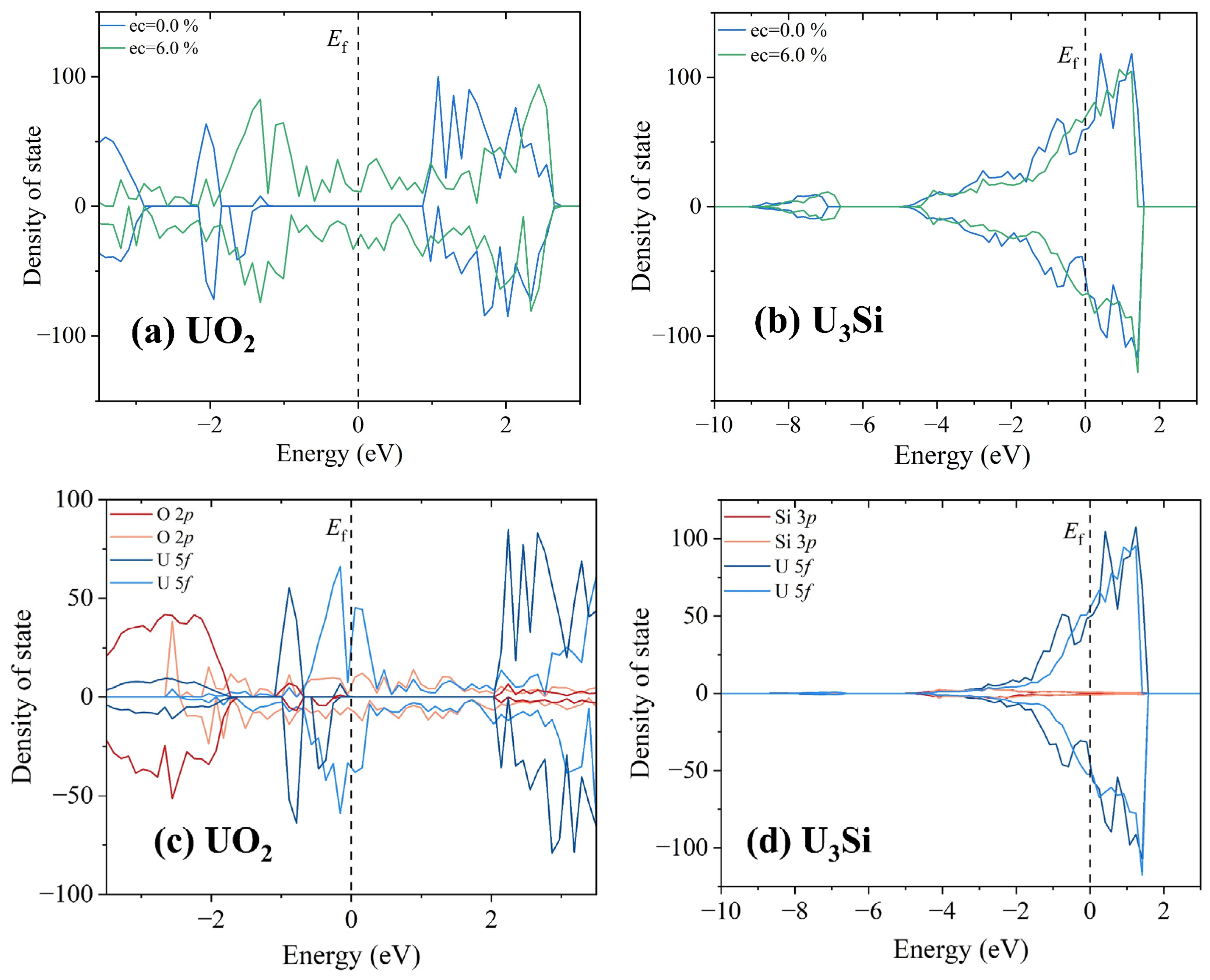 Materials 16 06911 g006
