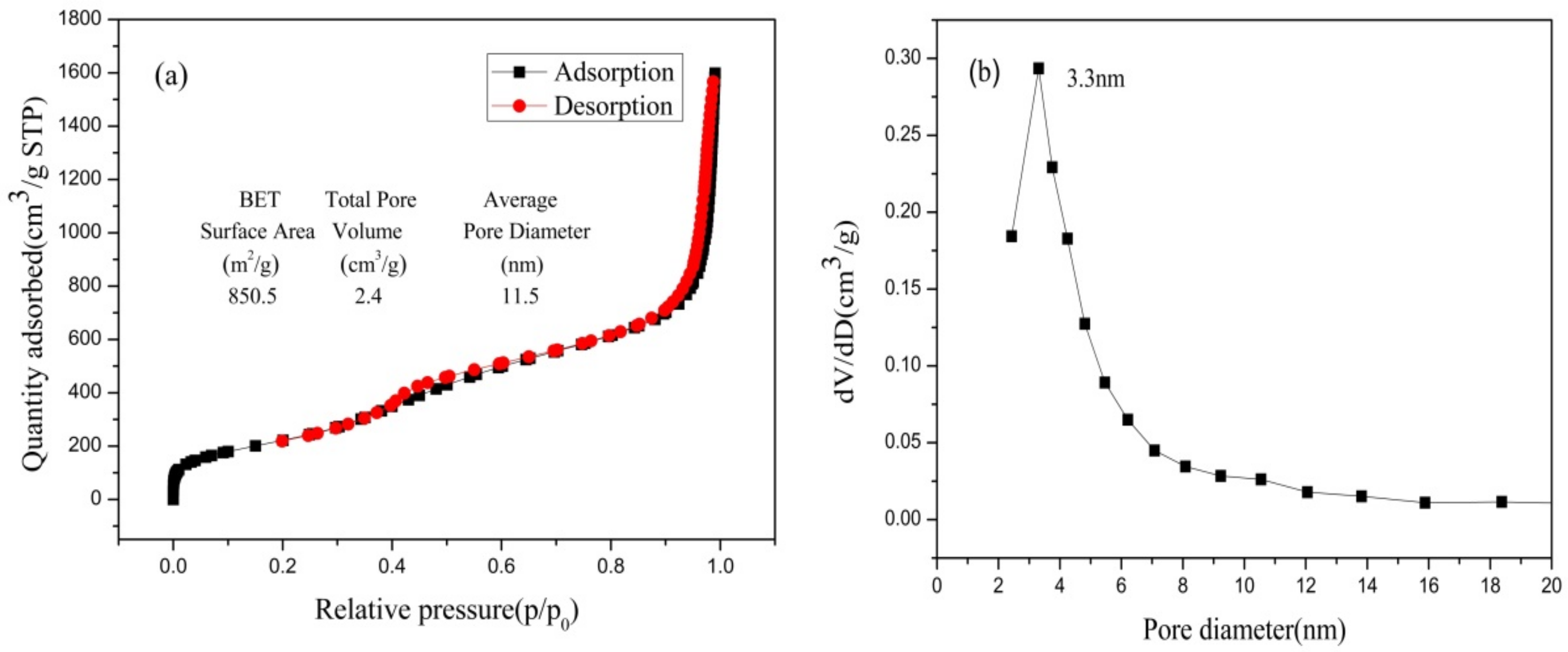 Materials 16 06912 g011