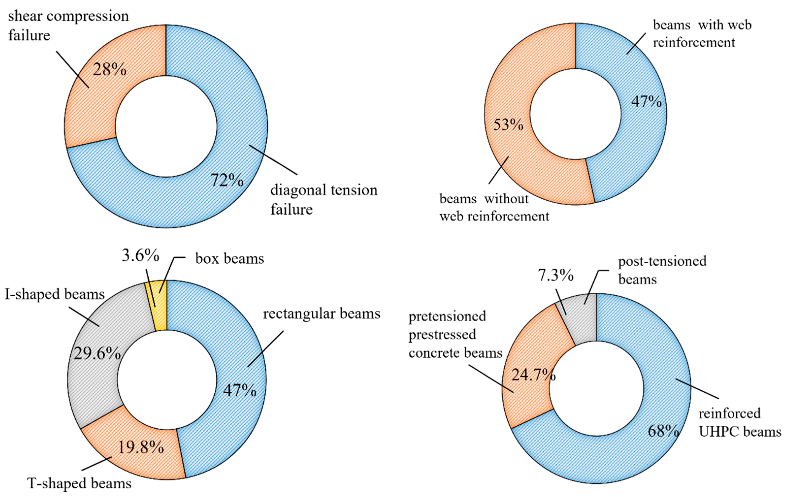 Materials 16 06915 g001