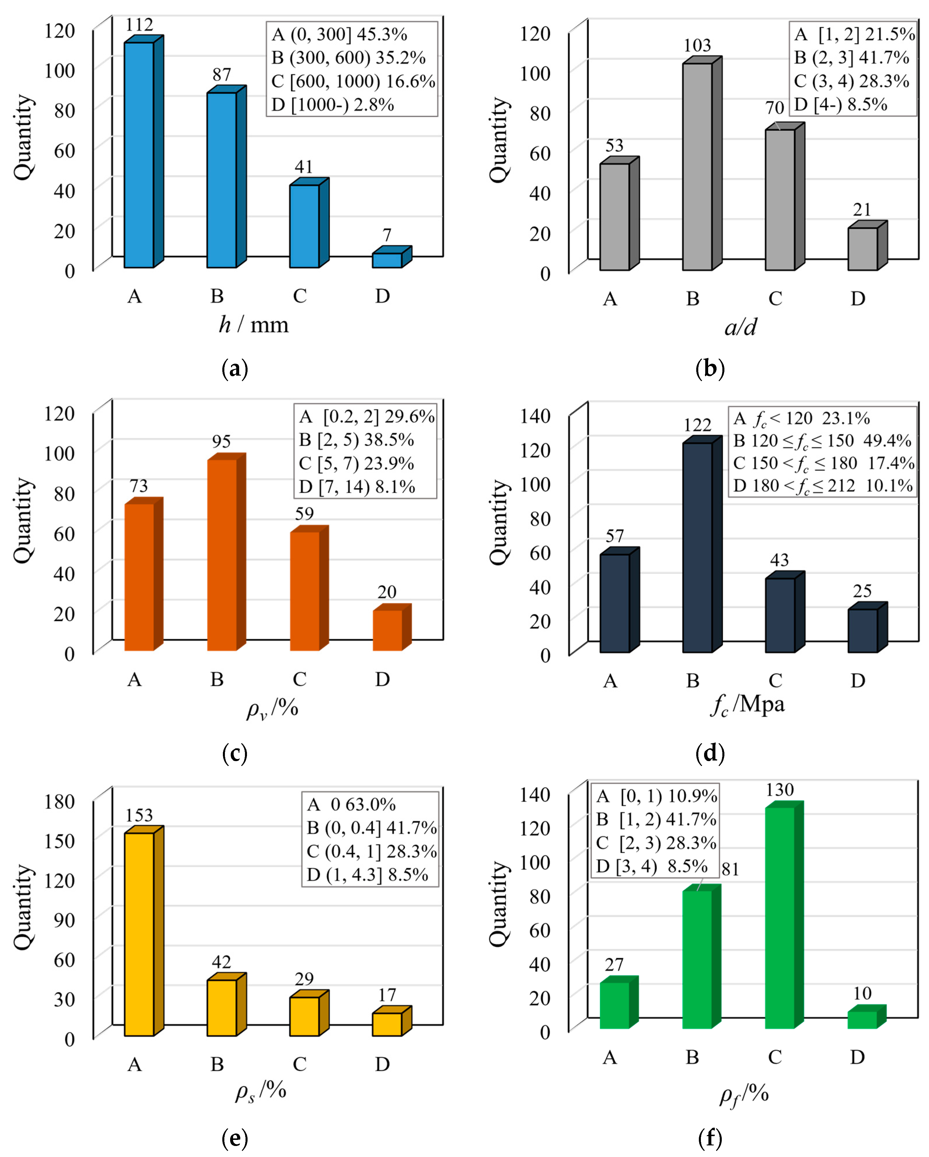 Materials 16 06915 g002