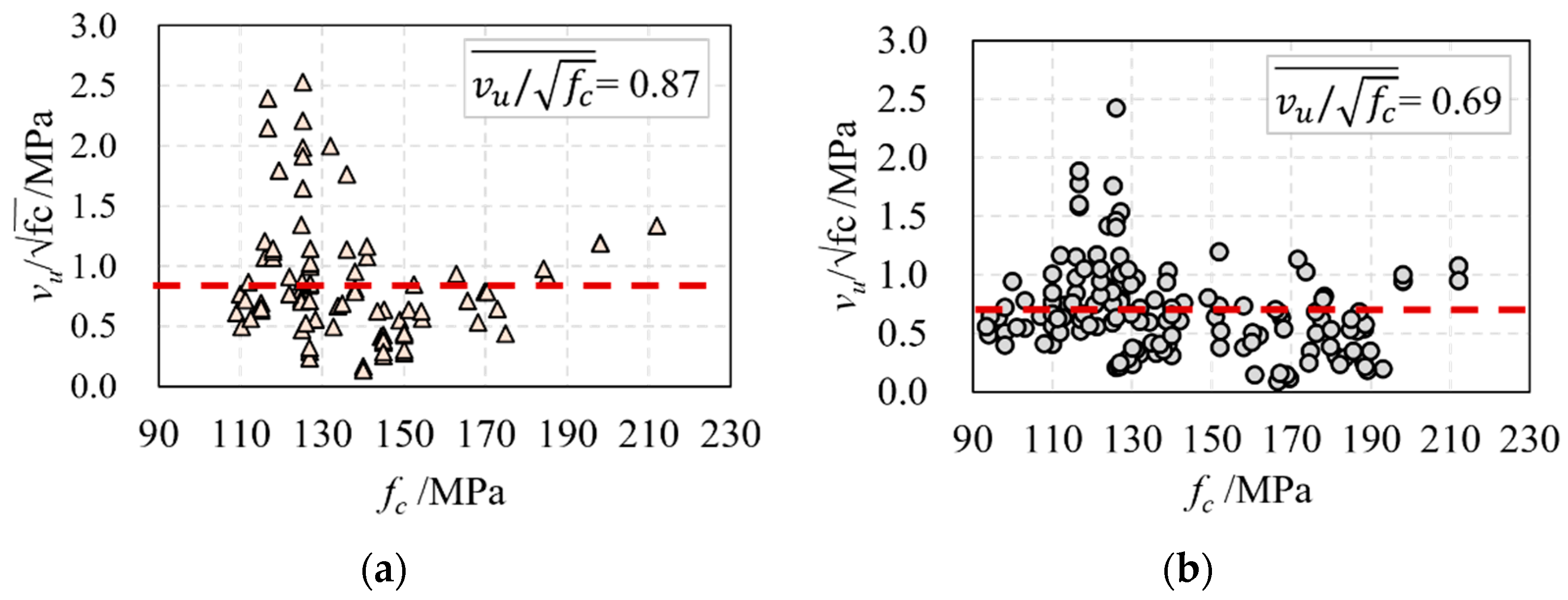 Materials 16 06915 g004